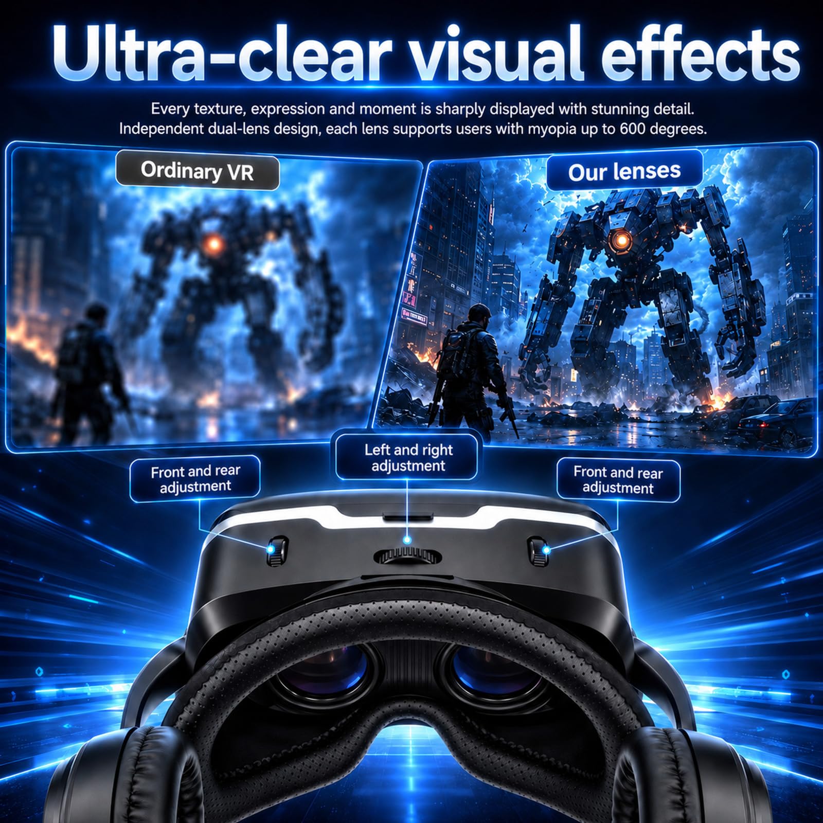 Casque VR 3D avec Écouteurs Verres HD Anti-Lumière Bleue Compatible Smartphones iPhone Android 4,7-7,2"