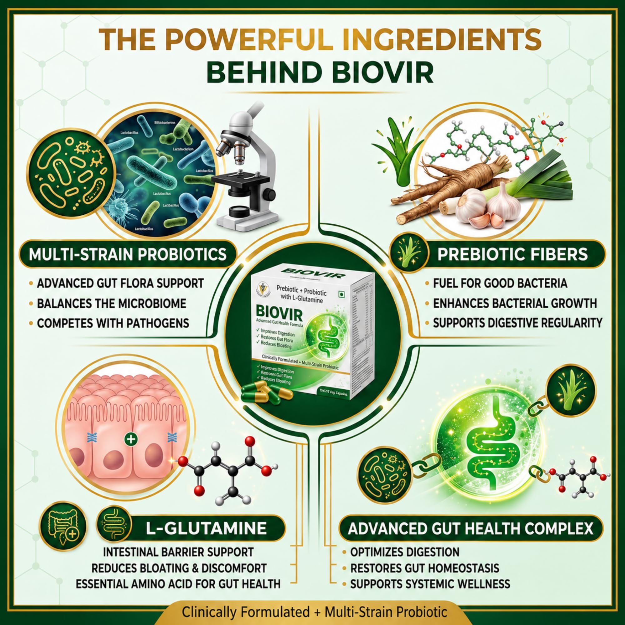 Virgo Healthcare's Biovir | Saccharomyces Boulardii Prebiotic and Probiotic | IBS | Diarrhea | Lactose Intolerance | 30 Capsules — Amazon image 5