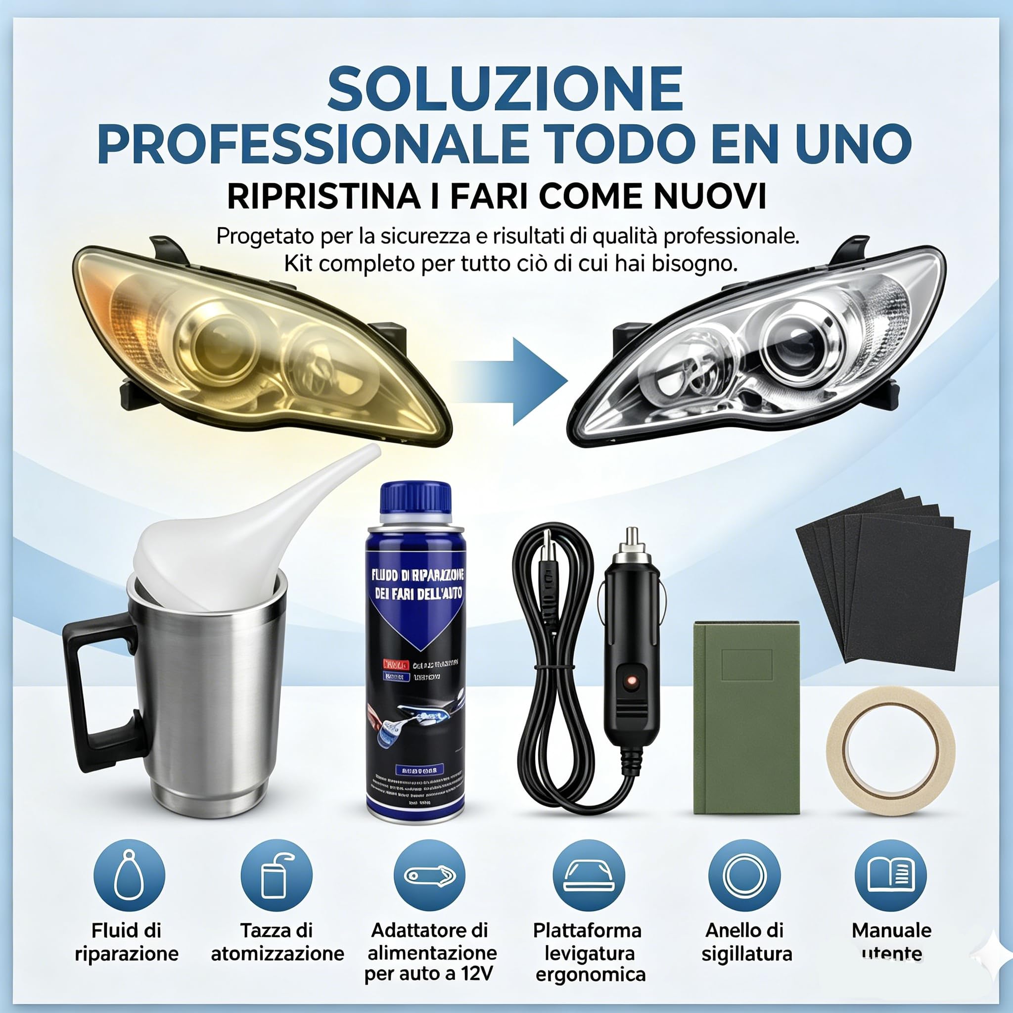 Kit Professionale per Il Ripristino dei Fari, Kit Rinnova Fari Auto Polimero Liquido, Riparazione Faris Lucidatura per Riparazione Ingiallimento/Graffio/Sfocatura/Ossidazione (100ML)