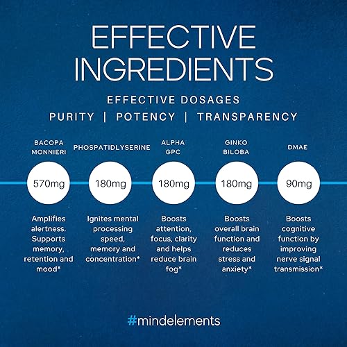 Miniatura 4 de Suplemento de apoyo cerebral nootrópico, elementos mentales, aumento de enfoque, memoria, concentración, claridad con Bacopa Monnieri, Alpha GPC,