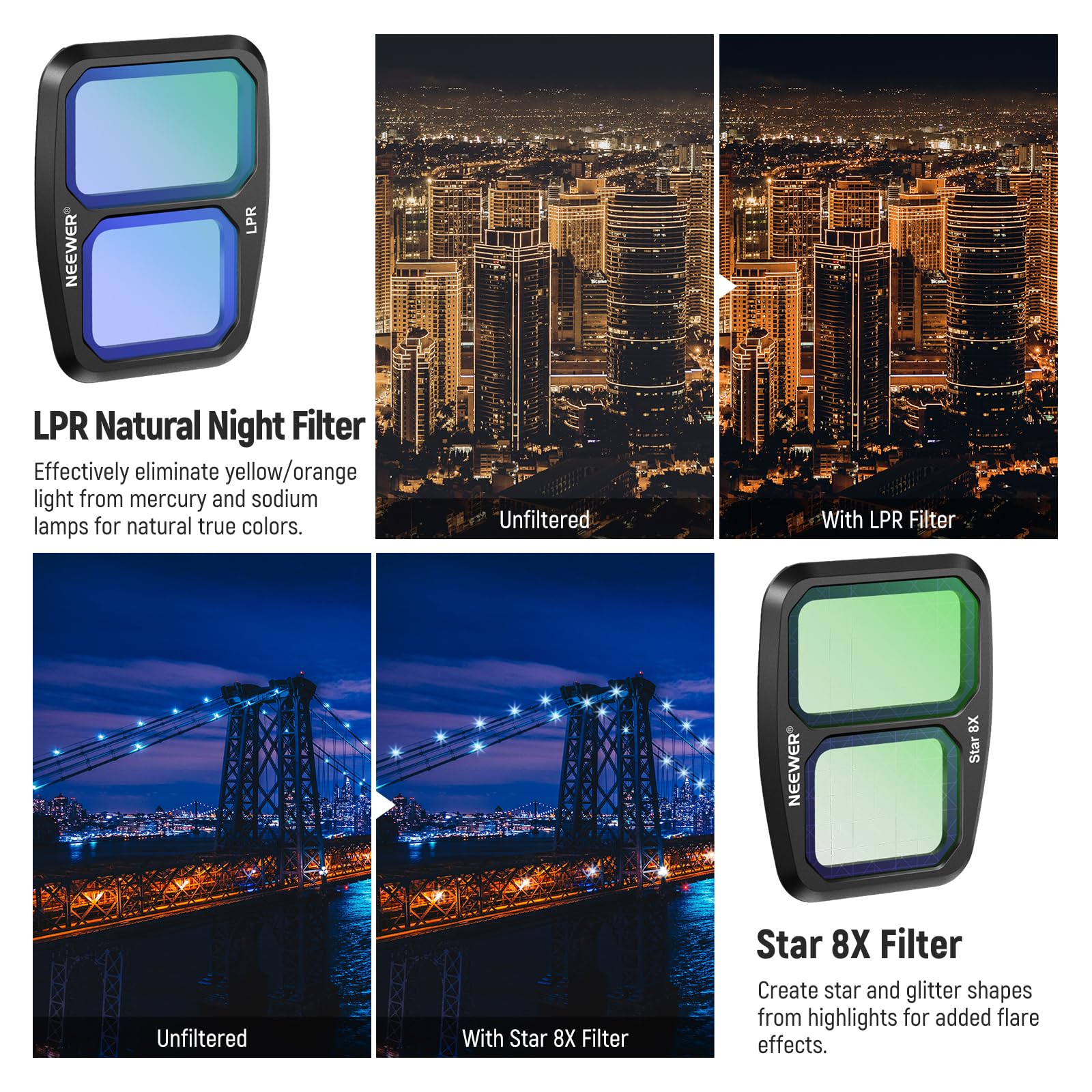 4k Dji Mavic Pro NEEWER Pack ND Filter Set Compatible With /2