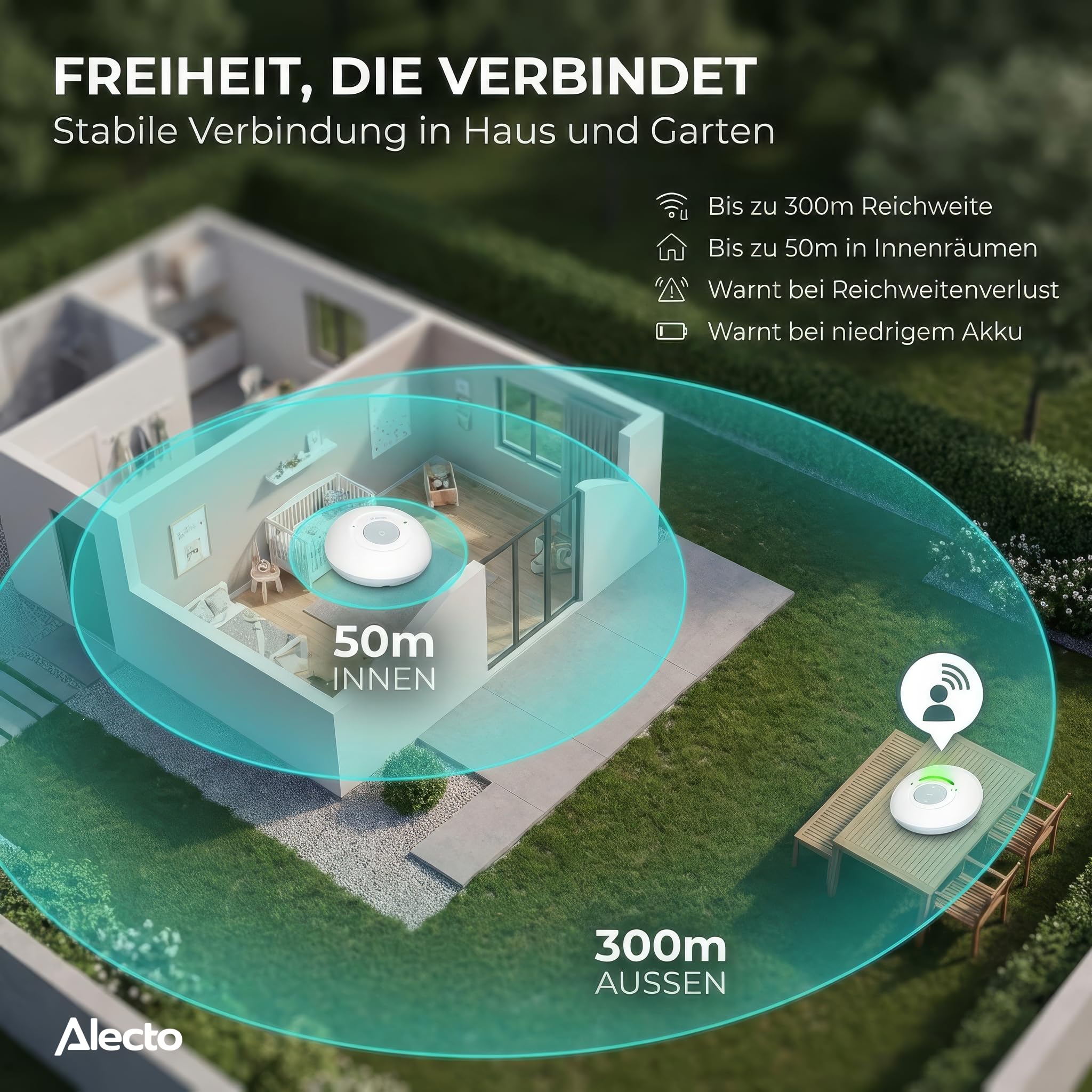 Alecto DBX110 - Audio Babyphone - Babyfon - Baby Phone | DECT - 300 m Reichweite - kompakt - LED Lautstärkeskala - VOX Funktion - strahlungsarm - weiß