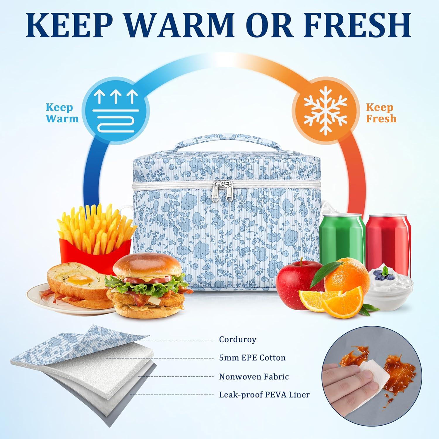 Insulated Lunch Bag for Women, Cute Corduroy Reusable Lunch Box for Adult, Leakproof Cooler Bag for Work Office Travel Picnic, Lunch Tote Bag with Adjustable Shoulder Strap (Blue Flower) - Image 3