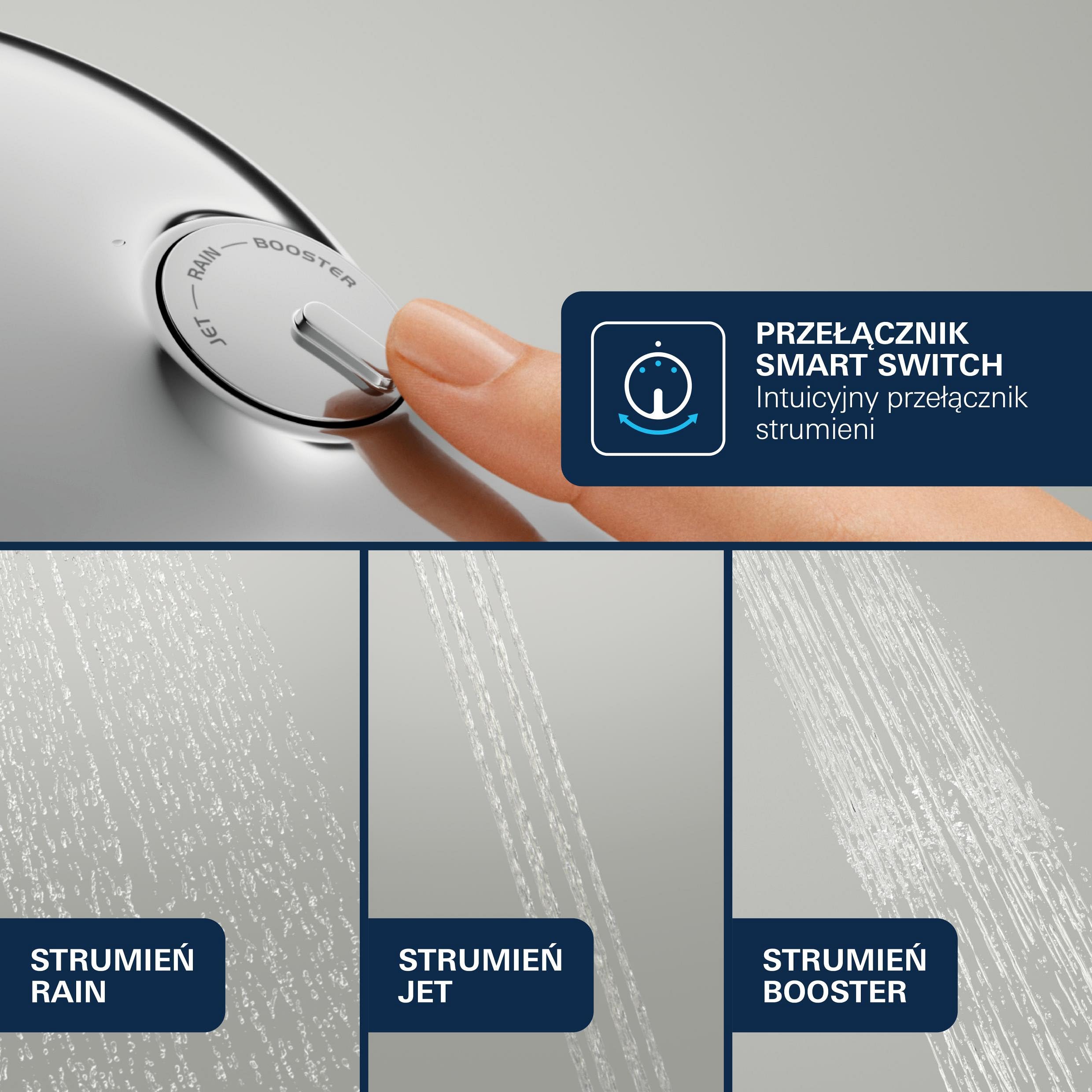 Słuchawka prysznicowa GROHE Vitalio Joy+ 120, 3 strumienie, Przepływ 7,9 l/min, Duża tarcza 12 cm, Chrom, Uniwersalny montaż 1348640000