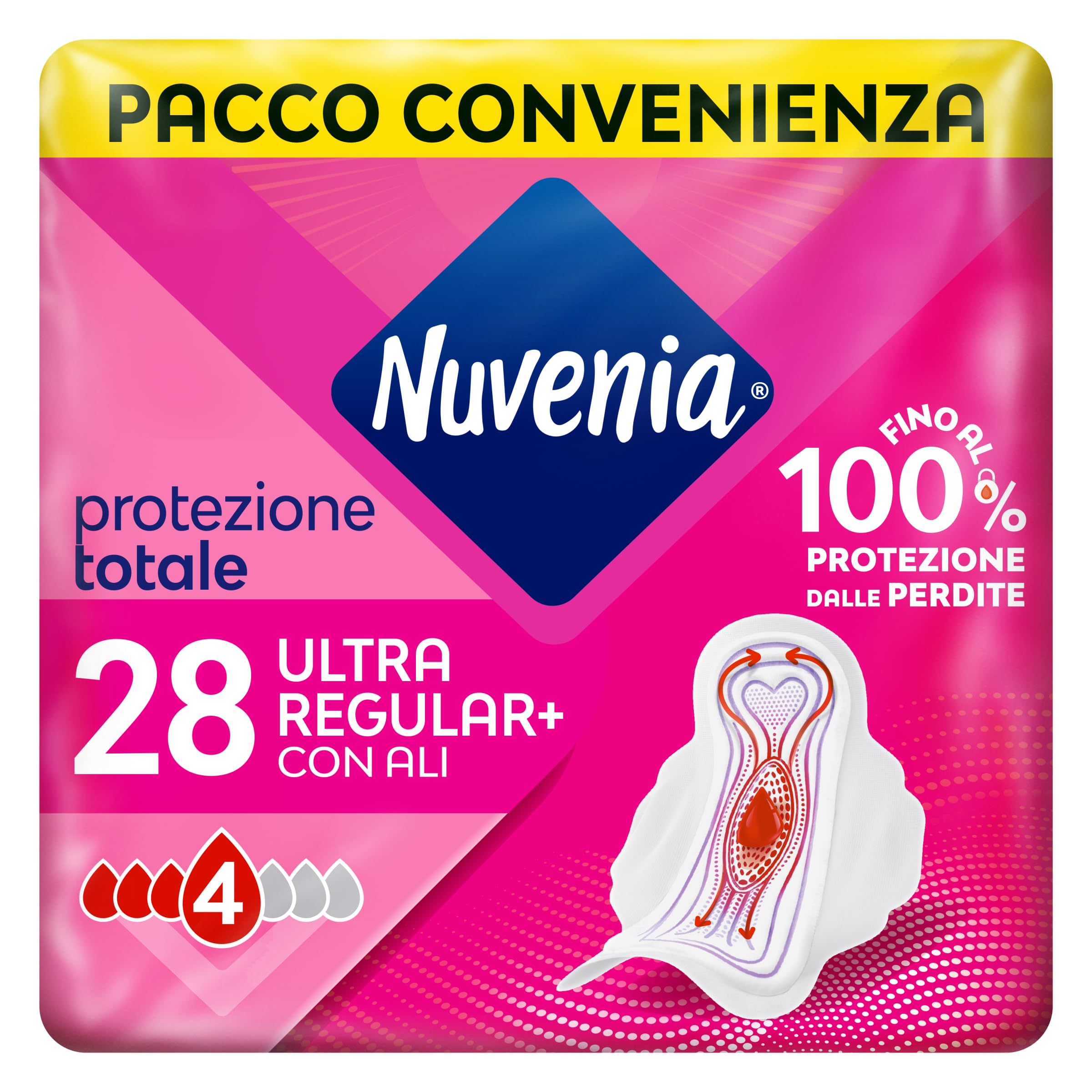 Nuvenia - Assorbente Normal Ultra con Ali - Superficie Traspirante e Assorbenza Rapida - Confezione da 28 Assorbenti