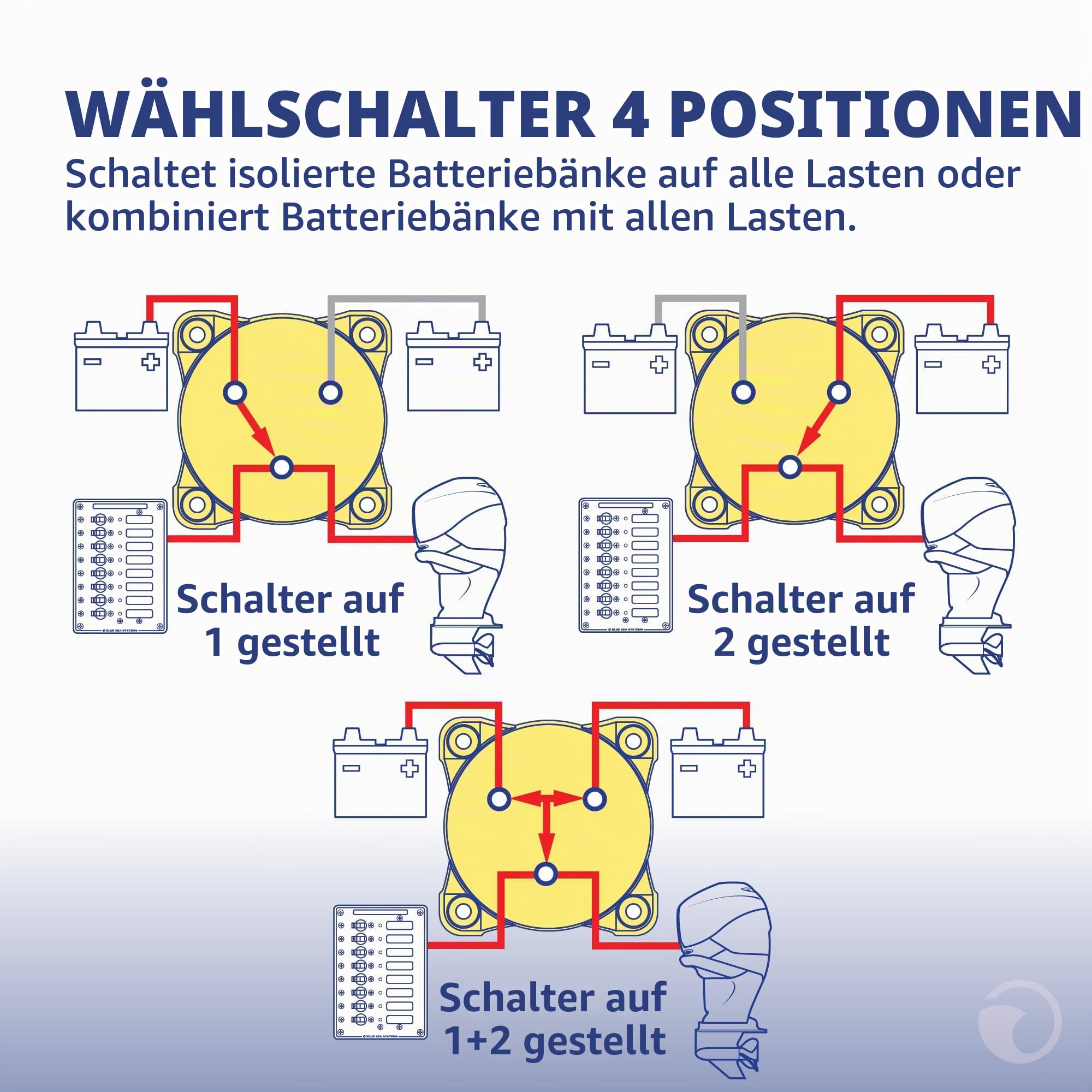 Blue Sea Systems 9001E Battery SELECTOR 4-Way