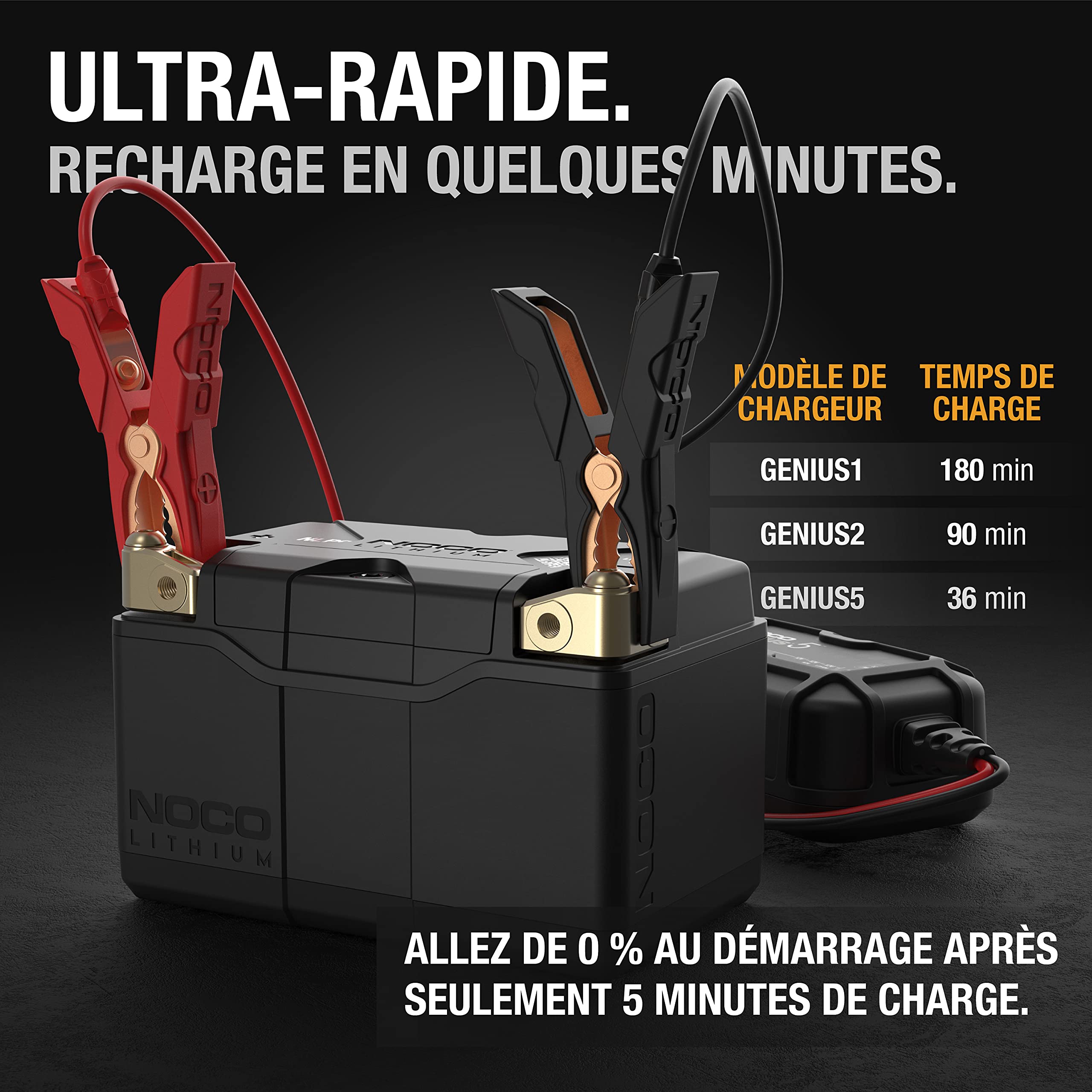 NOCO Lithium NLP9, Groupe 9, Batterie de Moto 400A, Batterie au Lithium 12V 3Ah avec BMS Dynamique pour Motos, Quad et Scooters