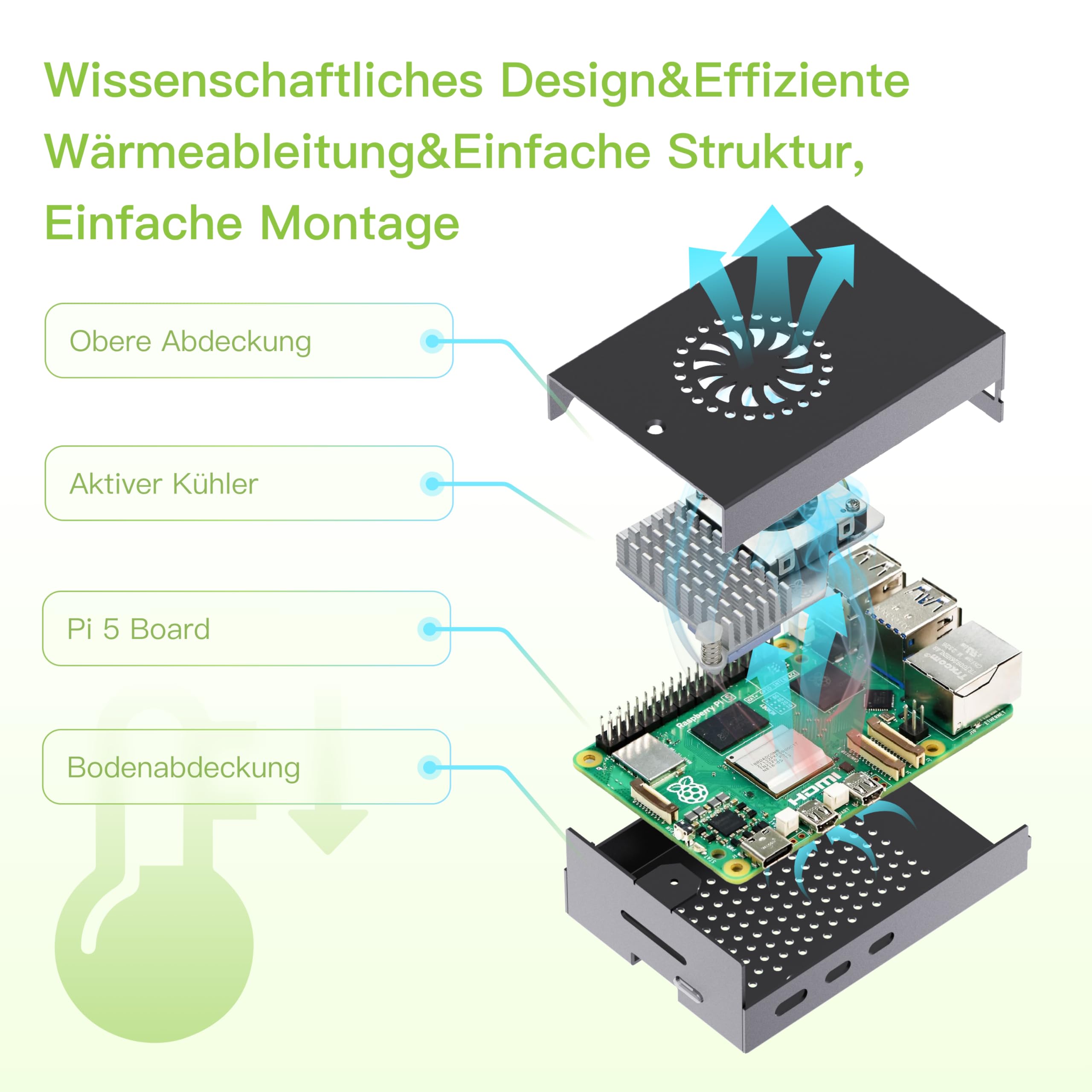 iRasptek Starter Kit for Raspberry Pi 5 8GB 128GB Edition Aluminium Gehäuse OS-Bookworm vorinstalliert