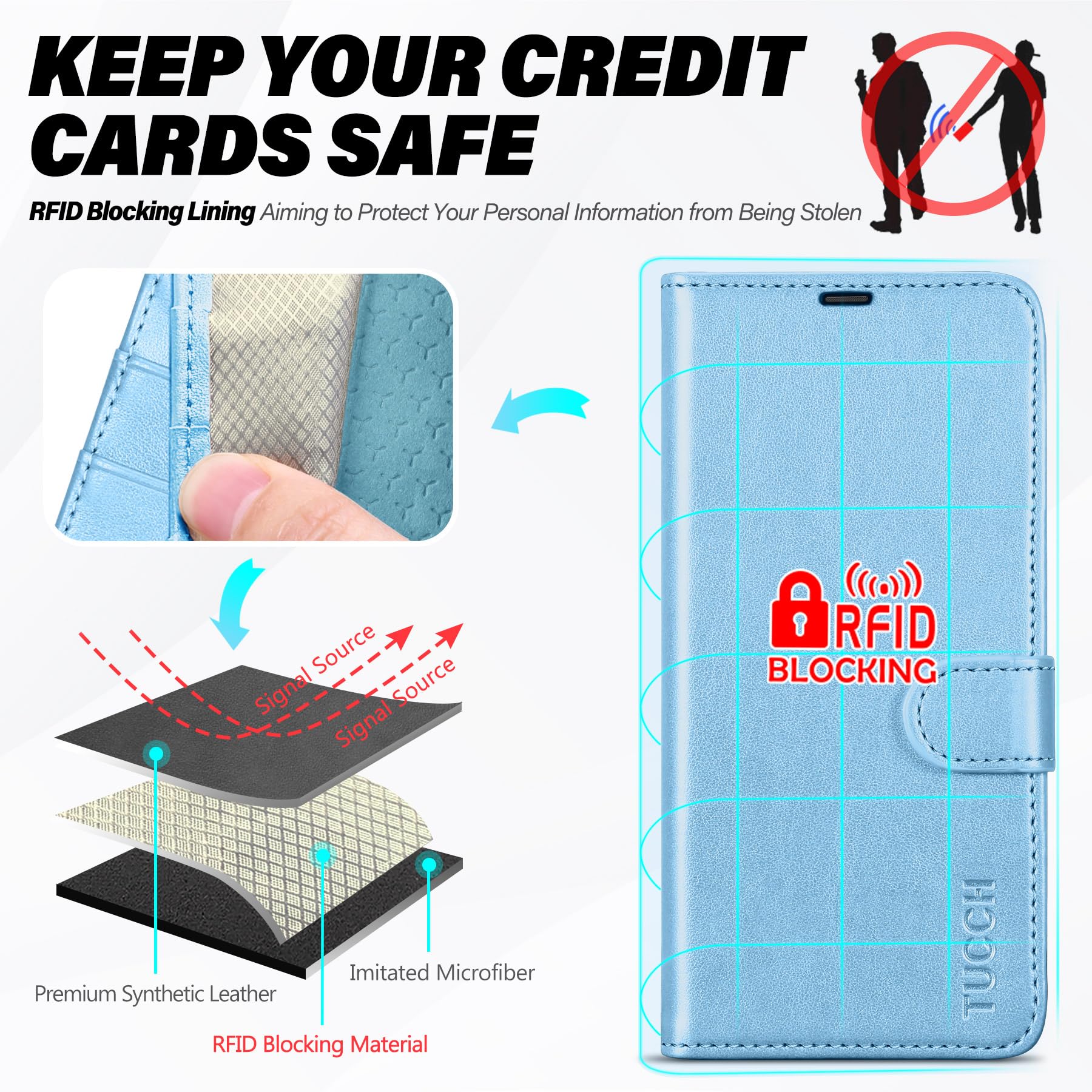 TUCCH Custodia per Galaxy S26 5G, Cover Portafoglio Magnetico Blocco RFID Slot Porta Carte Pelle Sintetica TPU Supporto Cellulare Protezione Completa Cover per Galaxy S26 (6,3" 2026), Blu Brillante