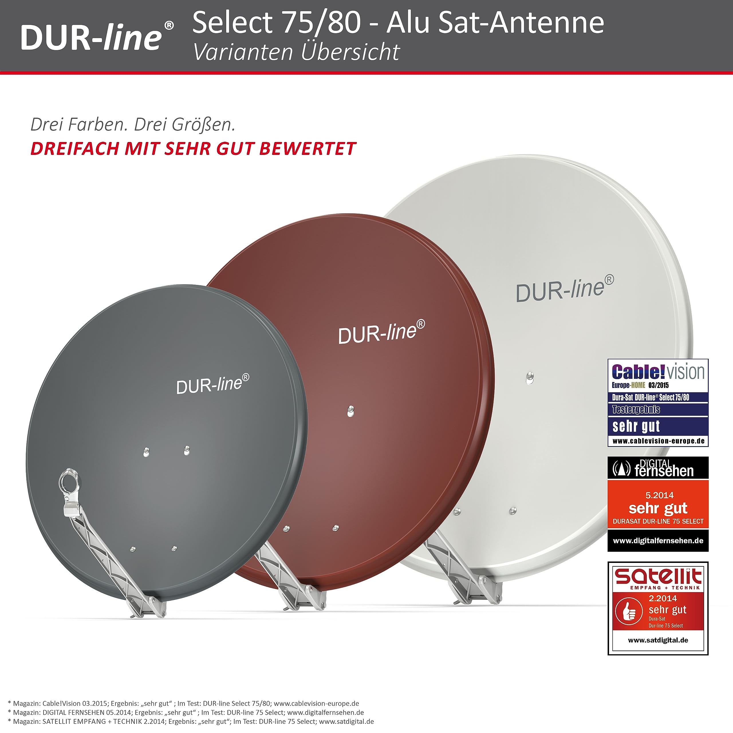 DUR-line Select 80cm Satellitenschüssel Aluminium Sat-Reflektor Anthrazit LNB-Halterung Rostfrei