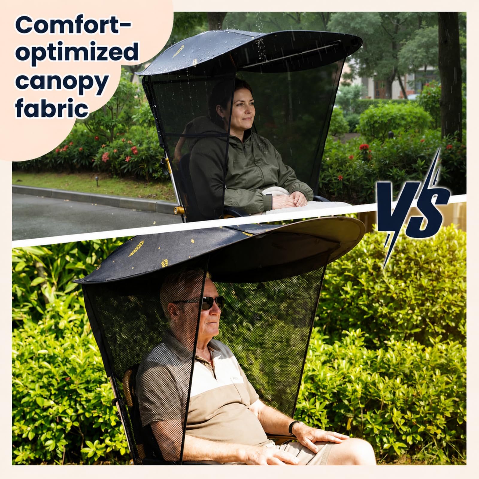 Auvent électrique pour fauteuil roulant réglable en gaze latérale respirante - Protection contre la pluie - Imperméable et résistant aux UV - Pour fauteuil roulant avec poignées - Accessoire