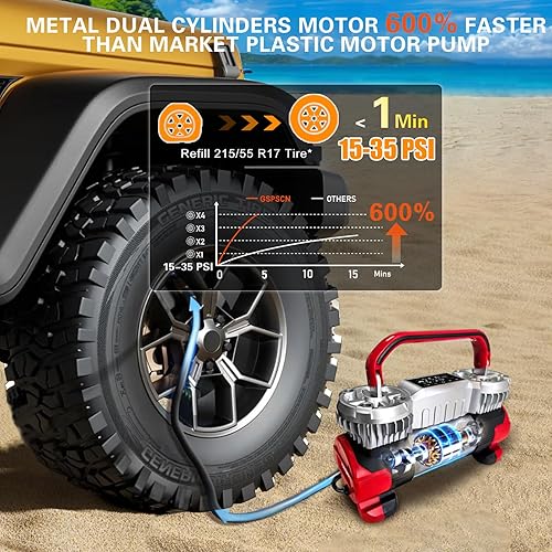 Miniatura 2 de GSPSCN Compresor de aire portátil digital de doble cilindro resistente, inflador de neumáticos de metal de 12 V con adaptador y medidor de presión