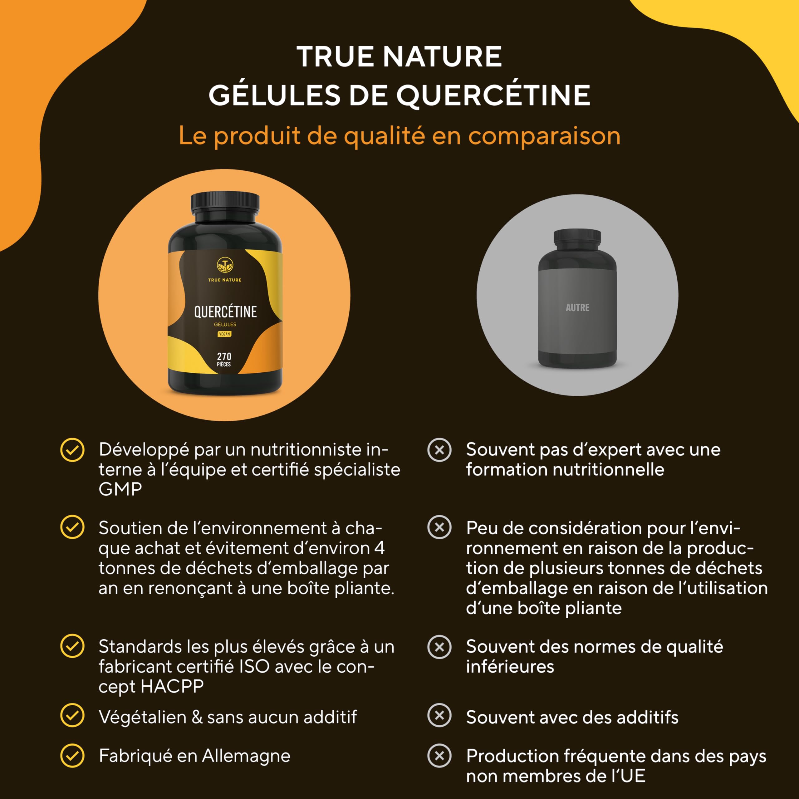 Quercetine 900mg - Antioxydant, Anti-Inflammatoire & Anti-Allergique - 270 Gélules - Extrait de Fleur de Sophora du Japon - Vegan - SANS: Additifs, Gluten & Lactose - TRUE NATURE
