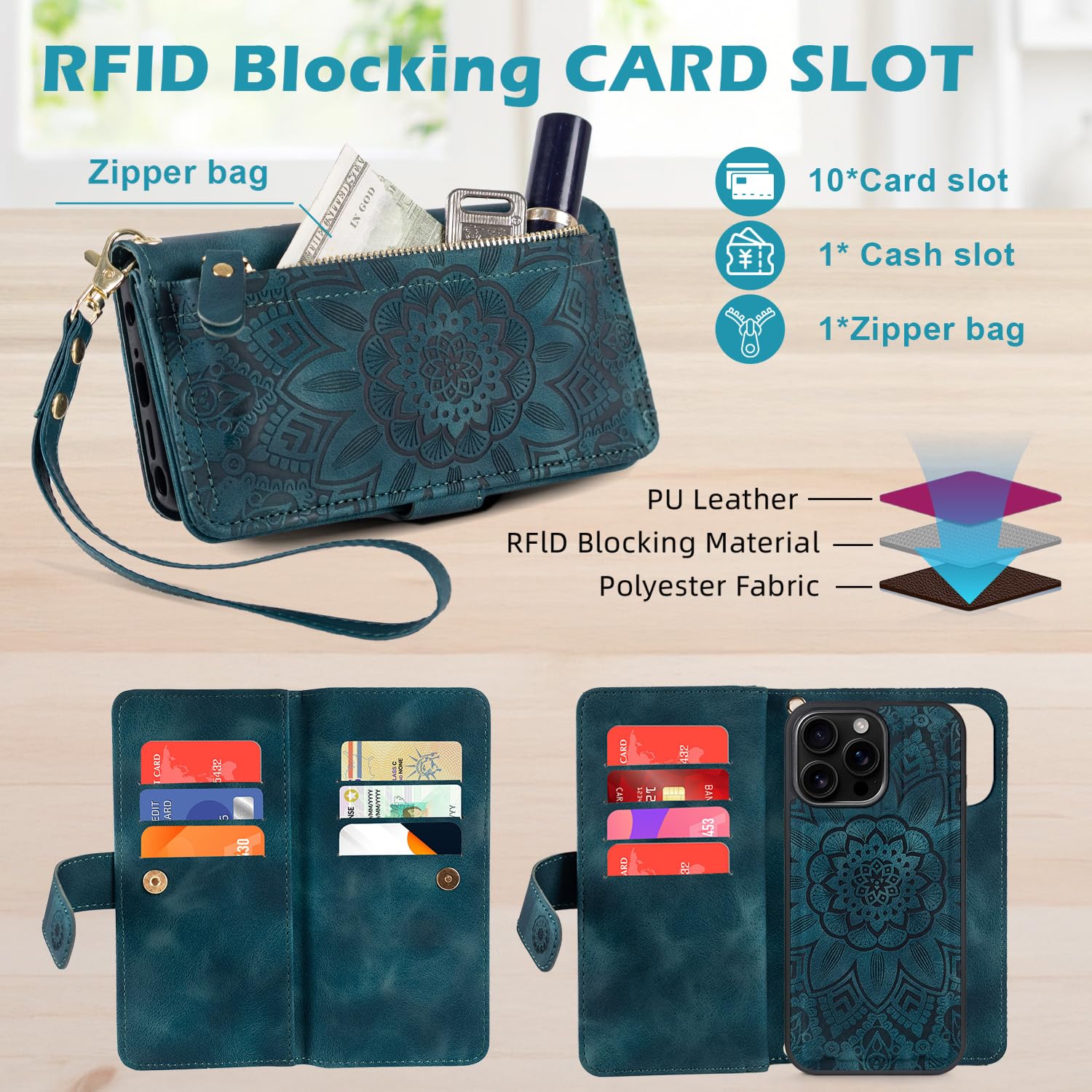 Harryshell Funda magnética desmontable para iPhone 14 Pro Max, compatible con carga inalámbrica Magsafe, ranuras para tarjetas, bolsillo con cremallera para dinero en efectivo (verde azulado floral)