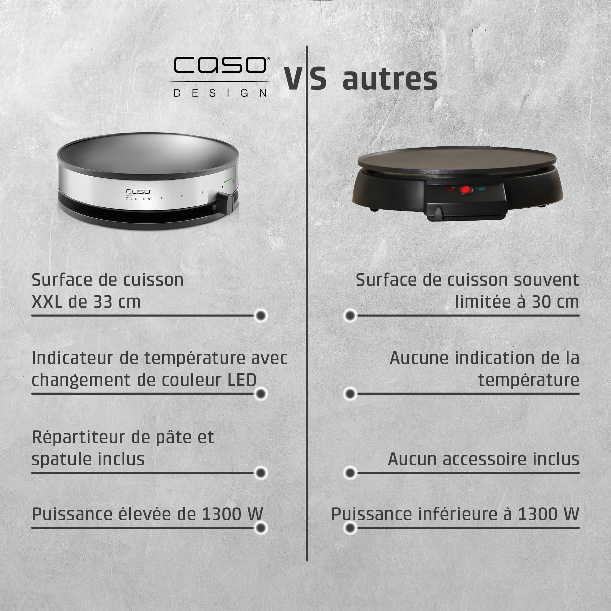 Caso 2930 cm 1300 Design Crêpes maker avec surface de cuisson Extra Large, diamètre 33 cm, 1300 W, Noir, Argent
