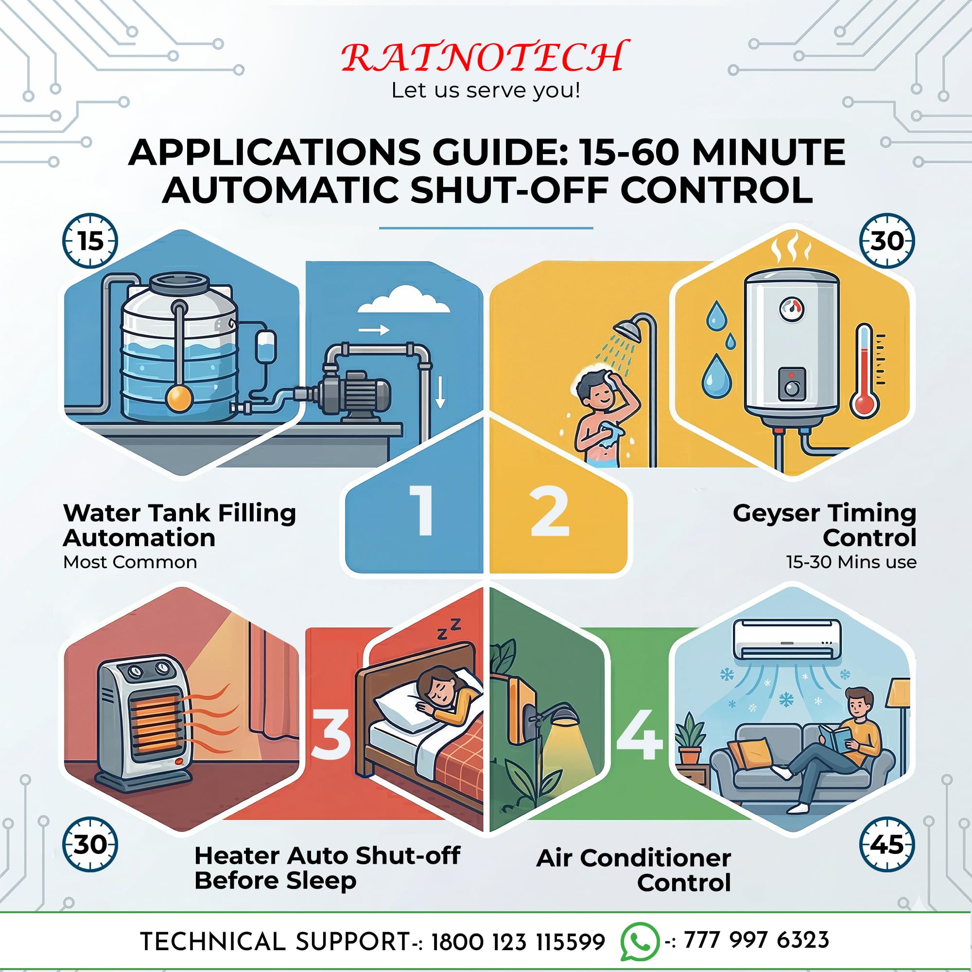 RATNOTECH Automatic Cut-Off Timer Switch for Geyser, Water Pump, Heater & Exhaust | Smart Programmable Controller with Multiple Timer Settings | 15-Month Warranty (15-30-45-60M) — Amazon image 3