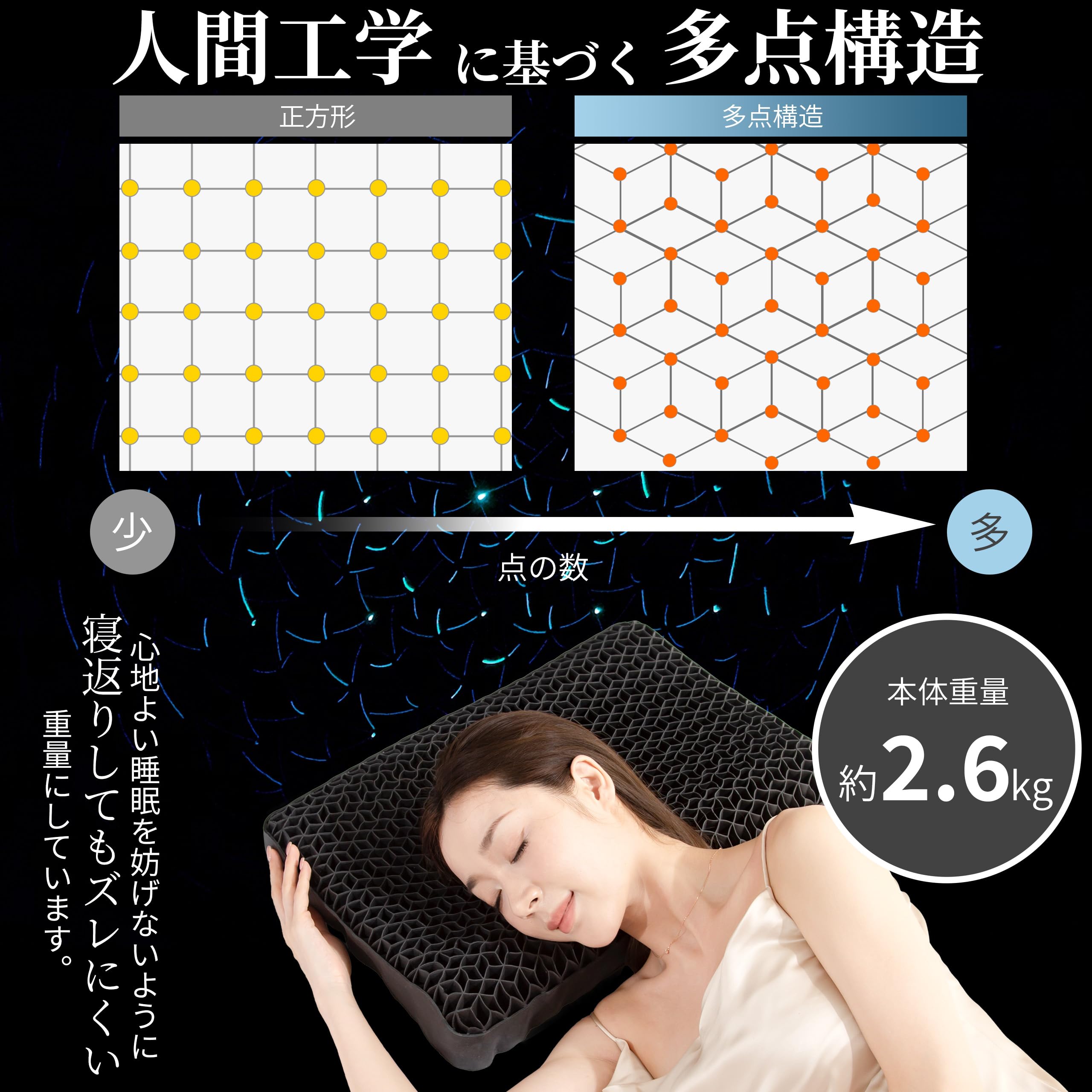 Amazon｜【DreamCat