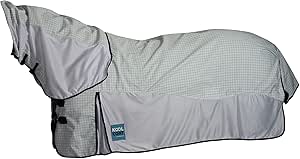 Kool Coat Airstream w/Hidden Surcingle III Detach-A-Neck Sheet - Jeffers