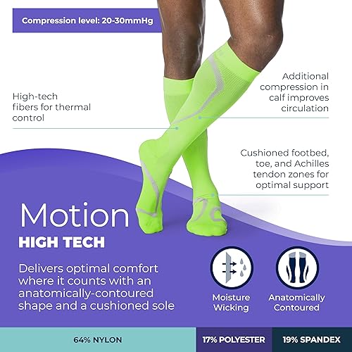 Miniatura 8 de Sigvaris Calcetines unisex de compresión médica de alta tecnología para hombres y mujeres, con puntera cerrada, 20-30 mmHg