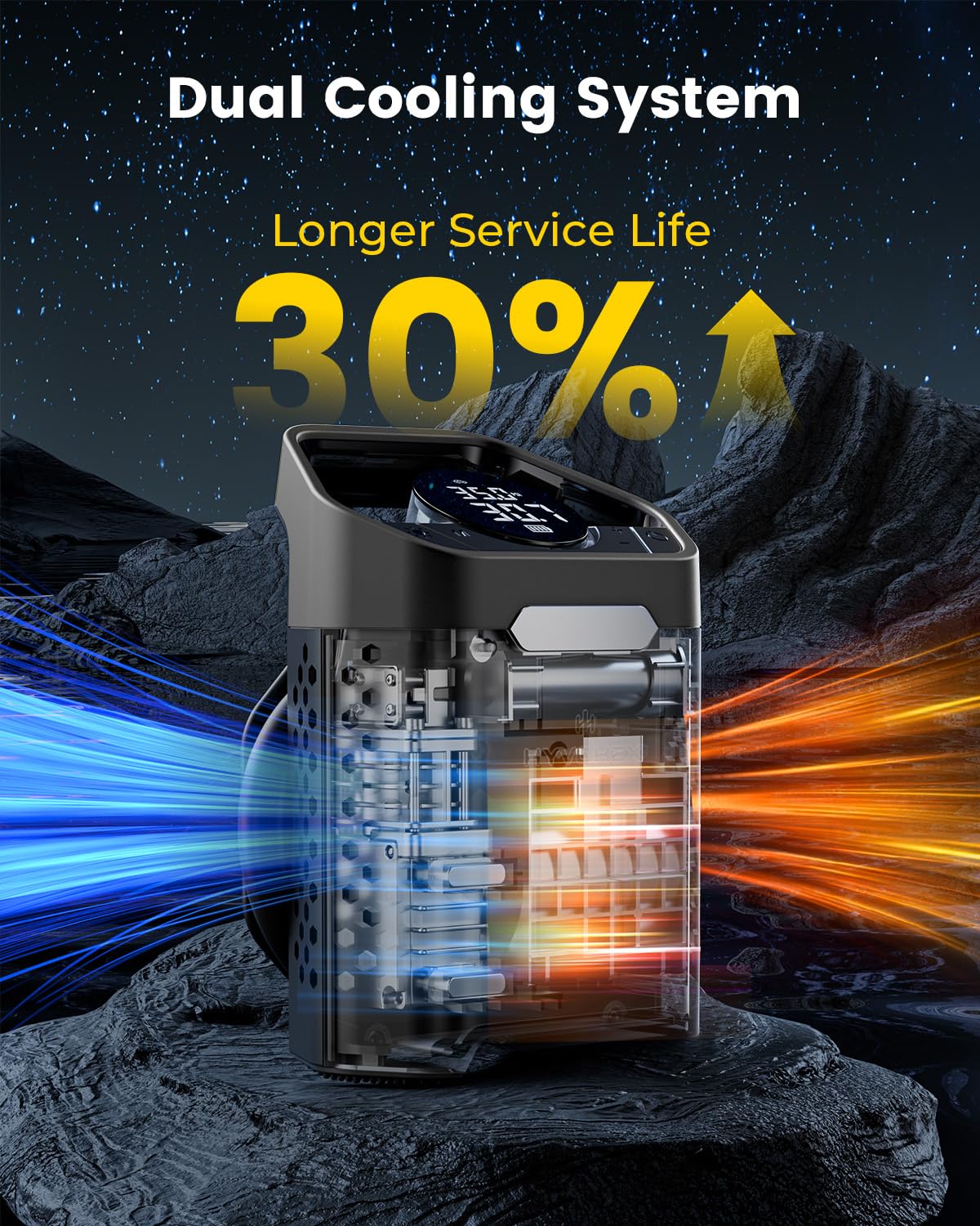 Compressore d'aria portatile, gonfiaggio rapido di 1 minuto, senza fili, pompa ad aria portatile per pneumatici auto con manometro digitale, pompa ad aria elettrica da 160 psi, con luce a LED, per