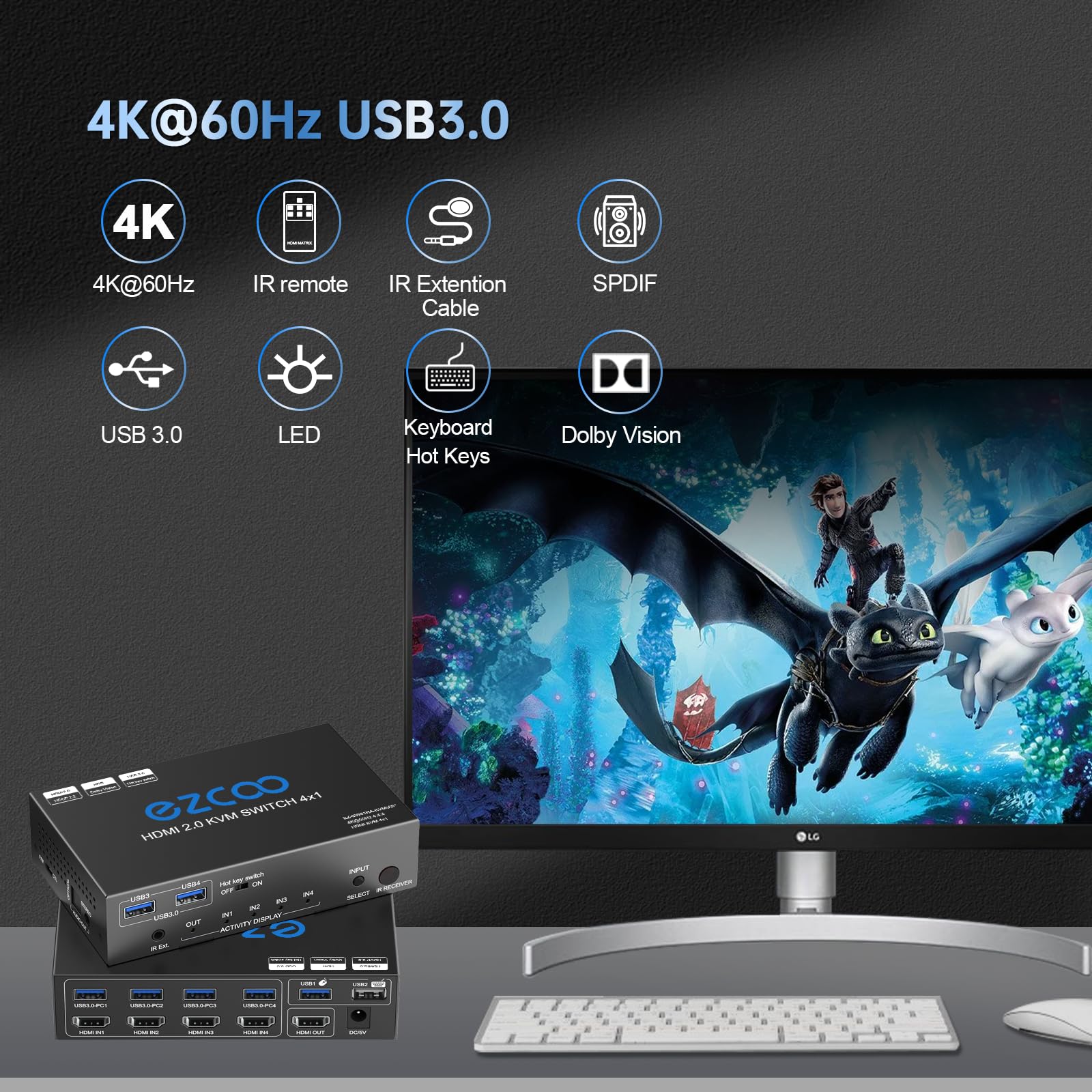 Dual Monitor 4K 60Hz USB 3.0 2-poorts HDMI KVM Switch met Hotkey 18 Gbit/s HDCP2.3 2x HDMI Extended Screen Share 2 PC met een Mous HDR D-olby Vision VRR IR-afstandsbediening