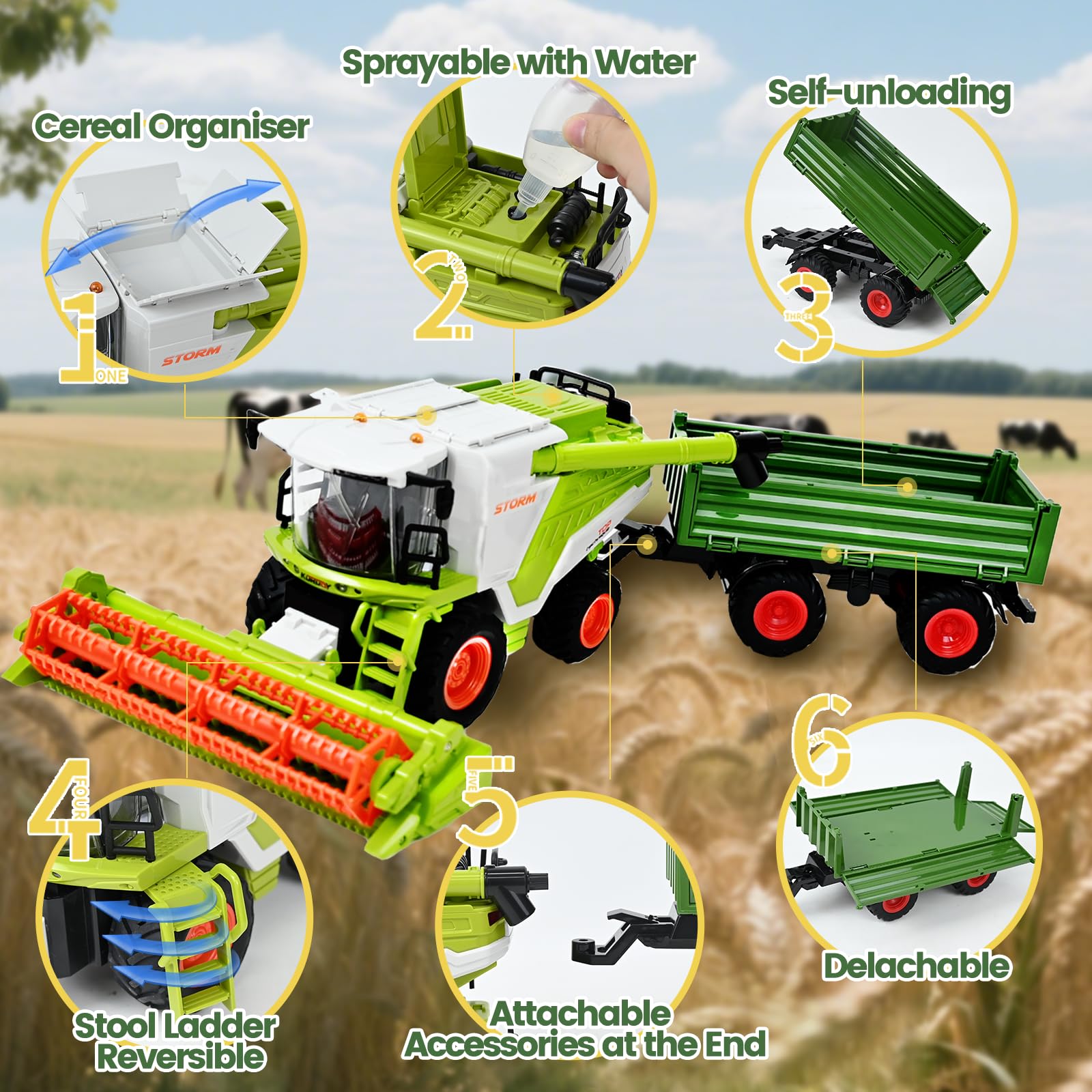 Joellfuner Mietitrebbia Telecomandata, RC Trattore Telecomandato, Mietitrice con Funzione Luce Suono e Spray, Trattore Agricolo Include Rimorchio, Giocattoli da Collezione per Bambini dai 3 Anni