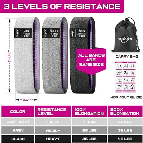 Miniatura 5 de WALITO Bandas de resistencia de tela y bandas de yoga de 4.9 pies para mujeres y hombres, para terapia física, estiramiento, recuperación, pilates,