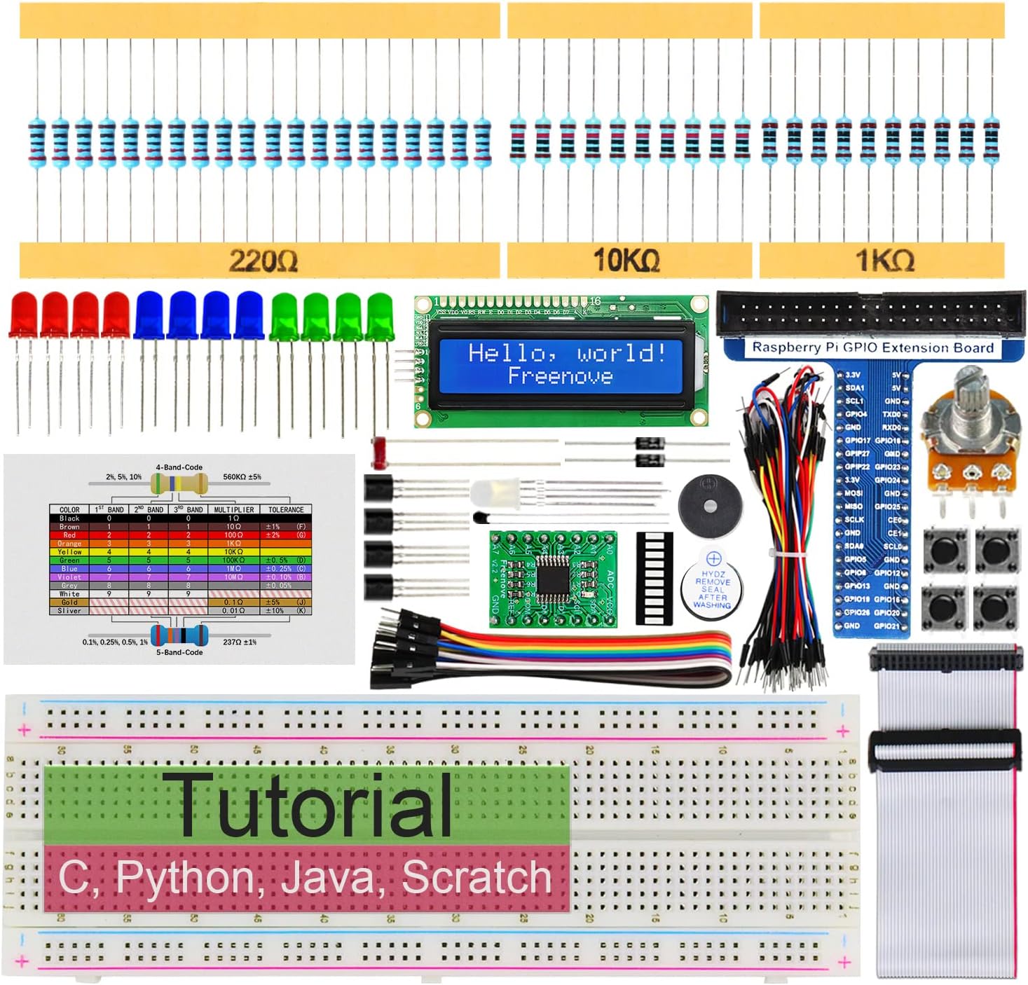 LCD 1602 Starter Kit for Raspberry Pi, Model 3B+ 3B 3A+ 2B 1B+ 1A+ Zero W, Python C Java, 28 Projects, 200+ Pages Detailed Tutorials
