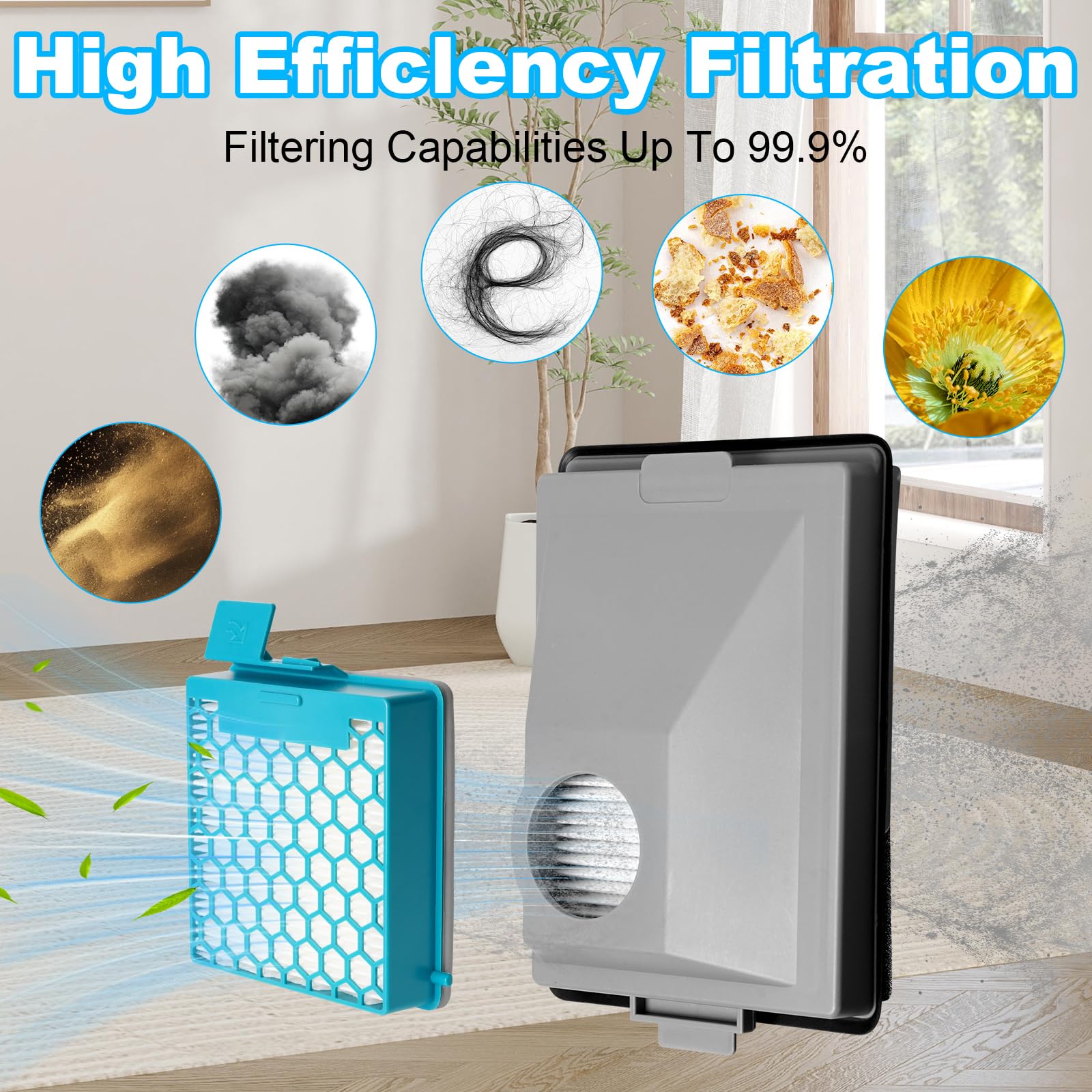 2 filtros HEPA y filtros de polvo fino compatibles con aspiradoras Miele CX1 Boost, SNRF3, SNRF0, SNCF0 (filtros compatibles con Miele Boost CX1, SF-HY 60, SF-HA 60)