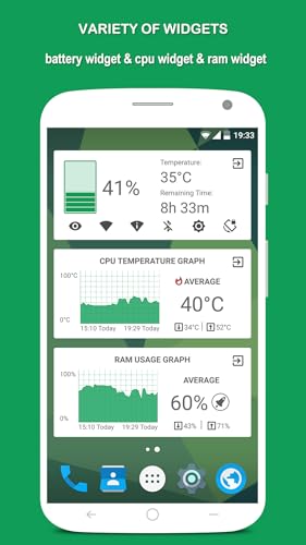 Powerful System Monitor