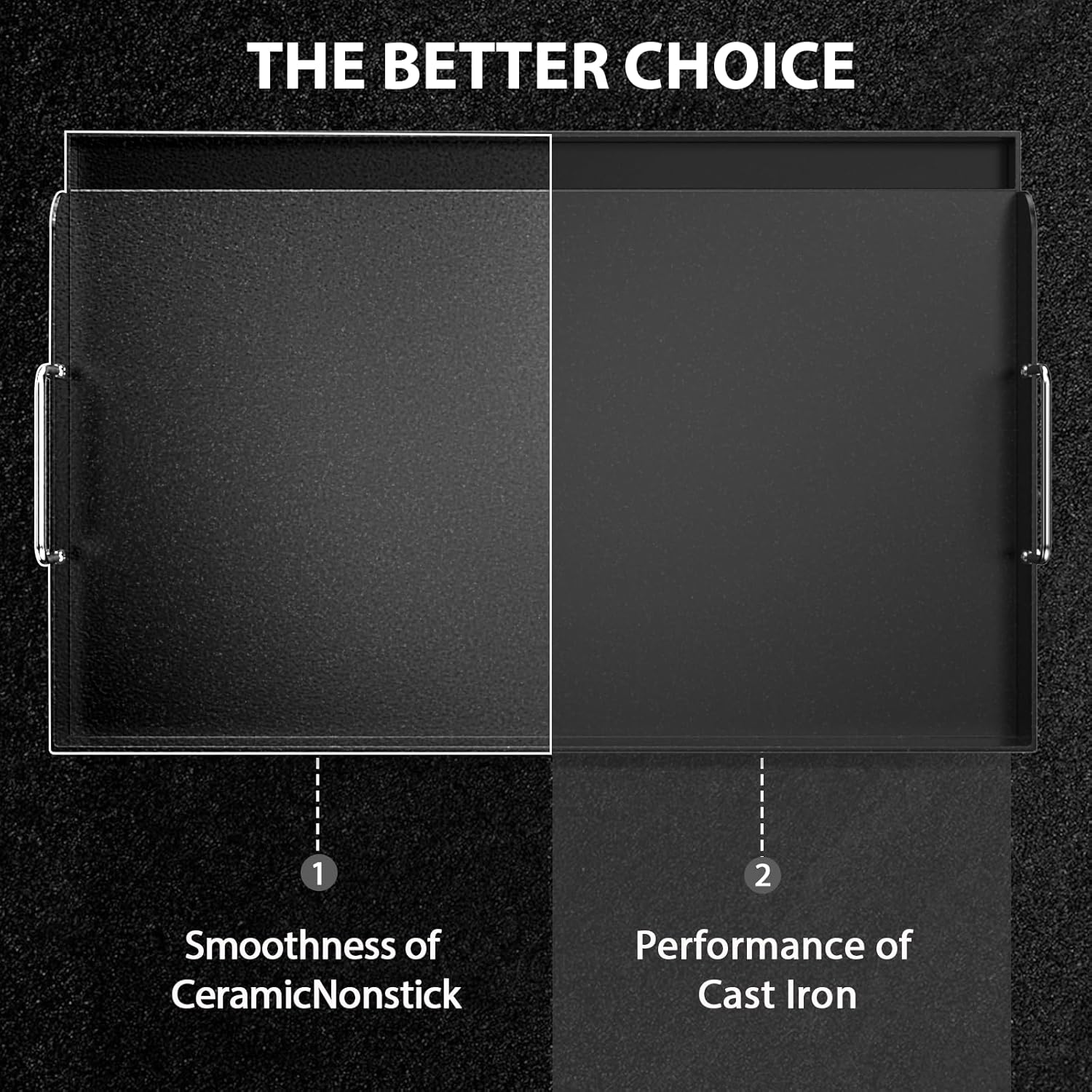 Utheer 25" x 16" Nano-Ceramic Nonstick Griddle for Gas & Charcoal Grills – Universal Flat Top with Grease Groove, Reinforced Ridges & High Sidewalls, Perfect for Healthy Cooking, Parties & Camping
