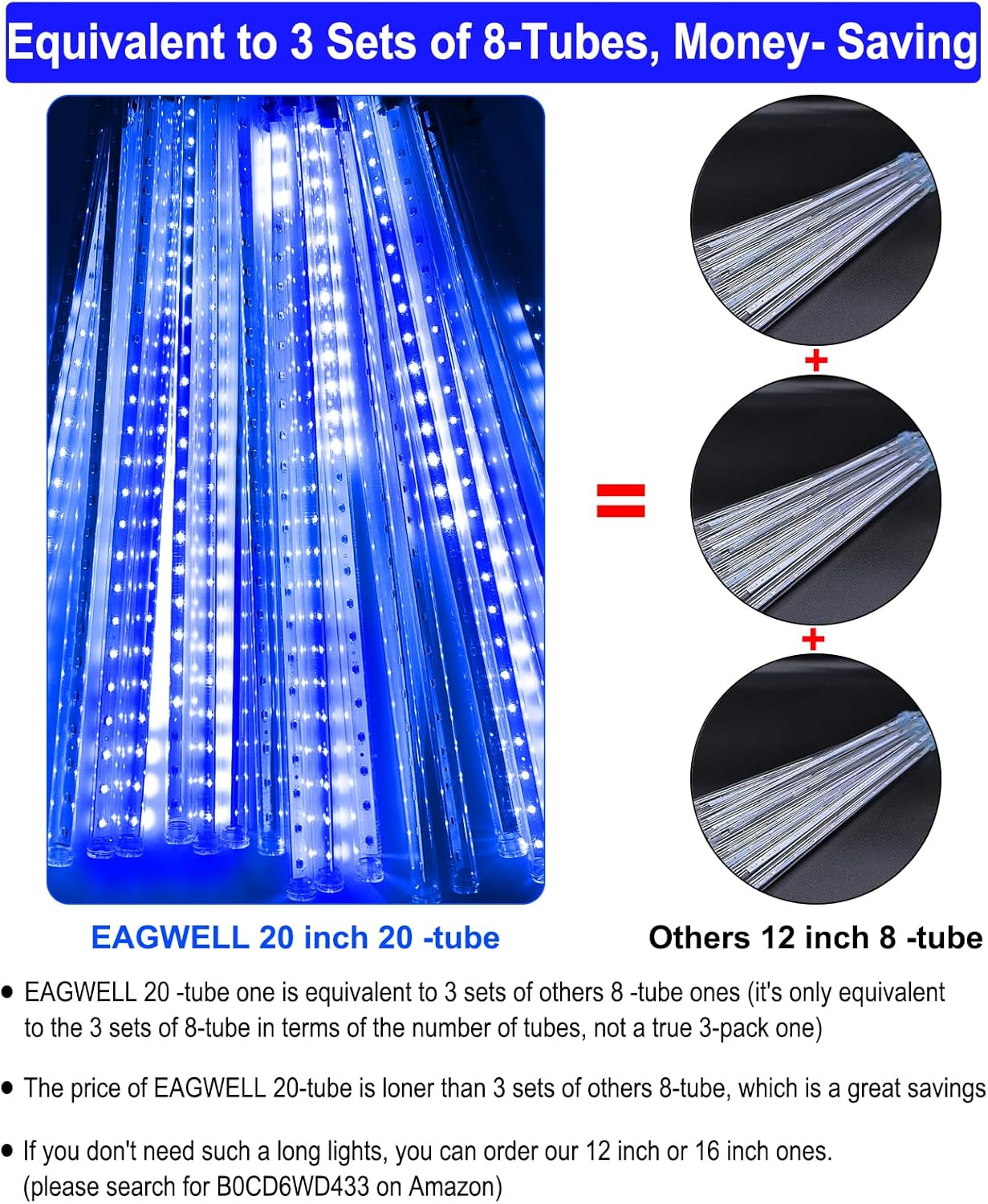 Christmas Lights Outdoor, 20 Inch 20 Tubes 1080 LED Blue Meteor Shower Lights, Cascading Snow Falling Icicle for Xmas Tree Yard Halloween Wedding Party Decor
