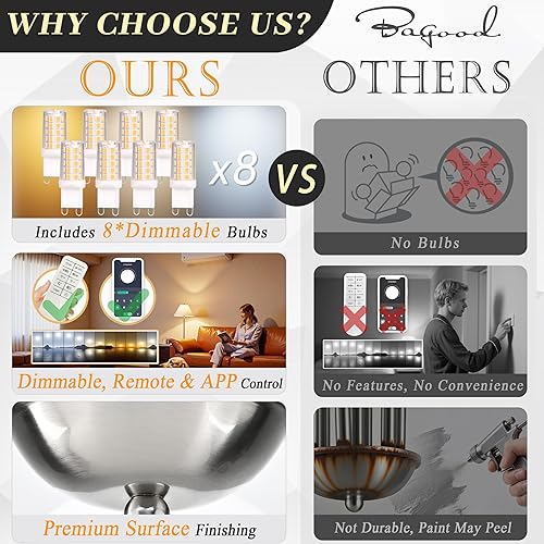 Miniatura 3 de Candelabro Sputnik de níquel con 8 luces colgantes de globo de 38.5 pulgadas, lámpara Sputnik moderna con pantalla de globo de vidrio de leche,