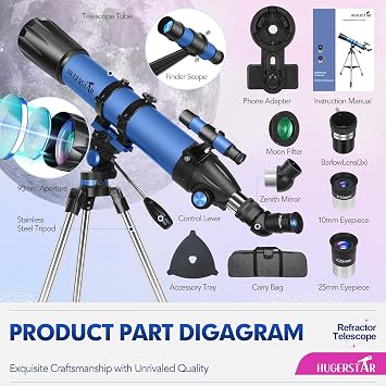Telescope for Adults High Powered, 90mm Aperture 800mm Refractor | Professional Telescopes, for Astronomy Beginners, with AZ mount, Tripod, Carry Bag and Moon Filter, Travel and Stargazing