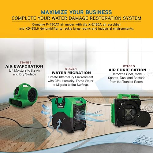 Miniatura 21 de XPOWER P-630HC Pro 1/2 HP 2800 CFM Movimiento de aire centrífugo, secadora de alfombras, ventilador de piso, soplador, mango telescópico y ruedas