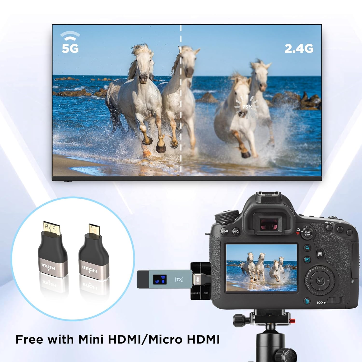 Wireless Hdmi Transmitter and Receiver, Wireless HD Extender Plug & Play Portable 2.4G/5G with LED Screen Wireless Hdmi Kit for Streaming Video and Audio to Monitor from Laptop/Pc/Tv Box/Projector - Image 7