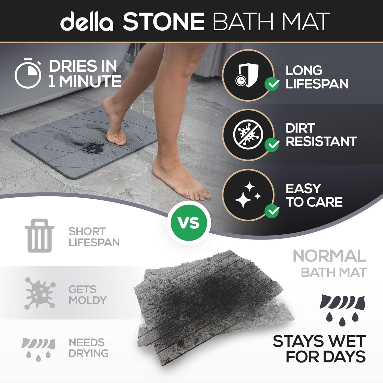 della Premium Stone Bath Mat - Luxurious Quick Drying Diatomite Bathstone for Bathroom Floor - Modern Super Absorbent Diatomaceous Earth Shower Mat, Water Absorbent Bathmat (Triangle)