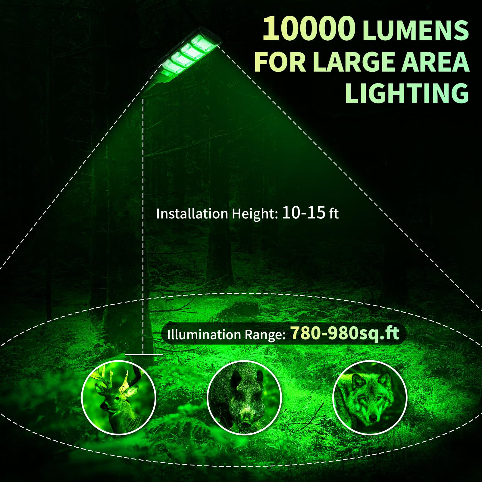 BINGLUX Hog Lights for Night Hunting - 10000LM Green Hunting Light for Hogs with Remote Control, Motion Sensor and Waterproof, Solar Powered Hog Feeder Light for Deer Coyote Varmint