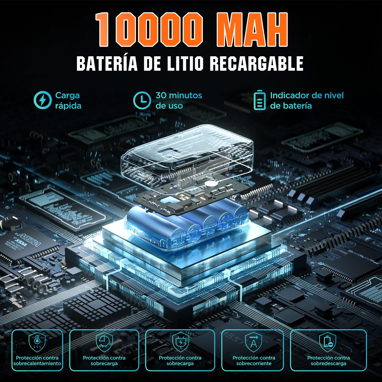 Litheli Mini Motosierra Batería 10000 mAh, 20V, 6 Pulgadas Motosierra de Mano para Podar, Tensión de Cadena Ajustable, Bloqueo de Seguridad, Mini Motosierra Eléctrica para Cortar Madera y Jardines