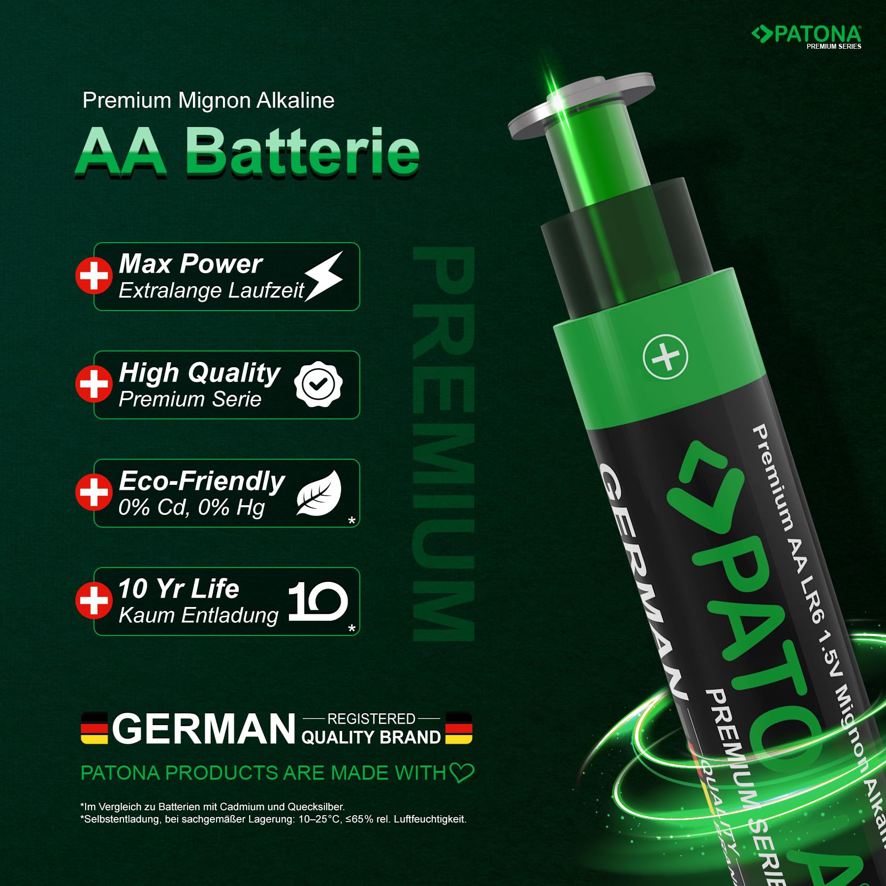 PATONA 240 batterie AA di alta qualità (24 x 10), batterie alcaline Mignon LR06 | 1,5 Volt 3000 mAh | durata extra lunga – nessuna perdita – su misura – conservare 10 anni, scarica a scarica | alta