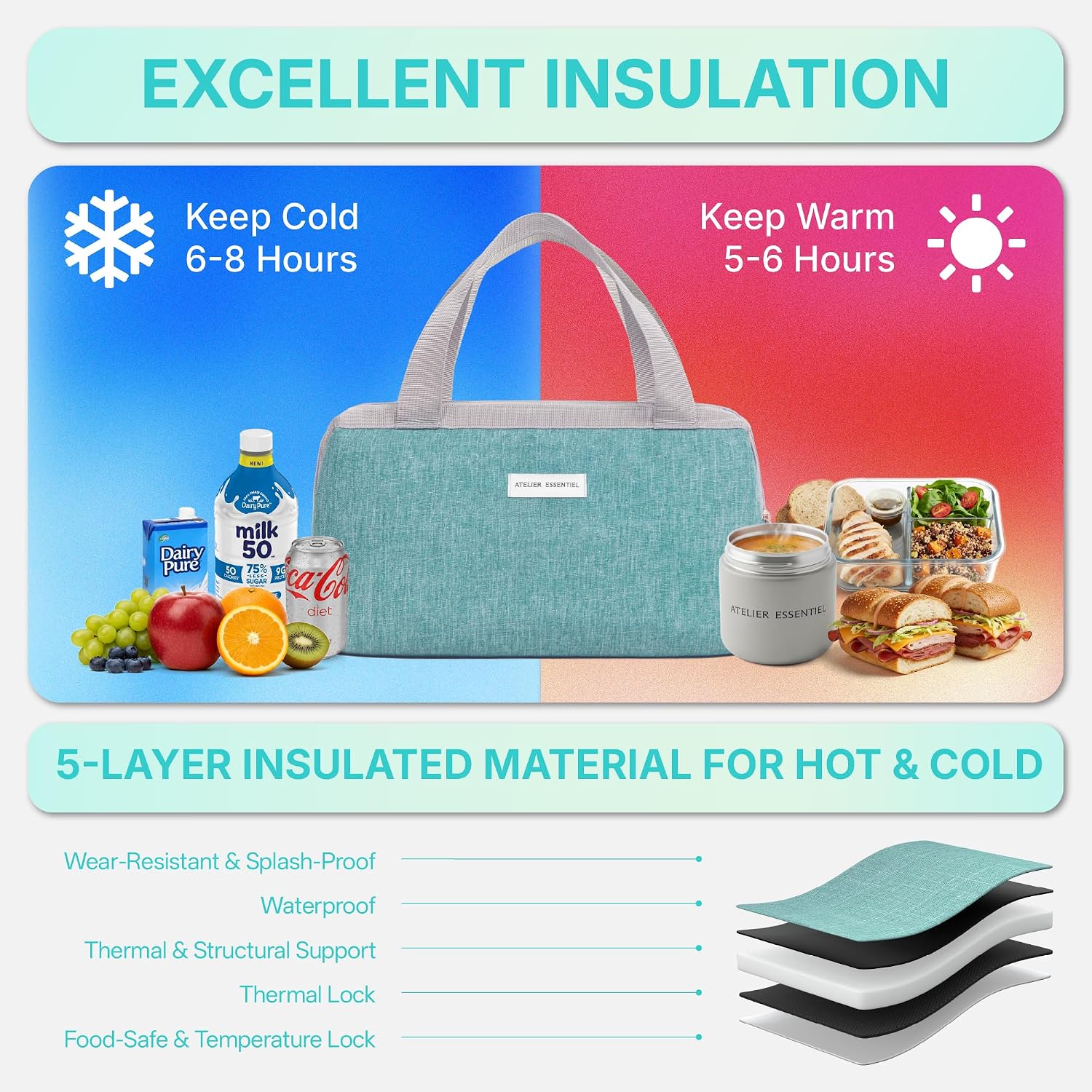 Insulated Lunch Bag Lunch Bag Women Lunch Bag for Women Lunch Box Cooler Bag Lunchbox for Work Lunch Box for Men Adult Lunch Box Womens Lunch Bags for Work (Green)