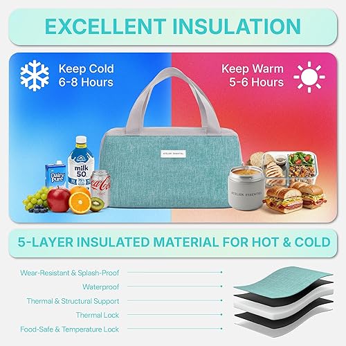 Miniatura 3 de Lonchera aislada para mujeres, hombres y niños  Lonchera reutilizable de 9 litros, bolsa enfriadora a prueba de fugas para el trabajo, escuela,