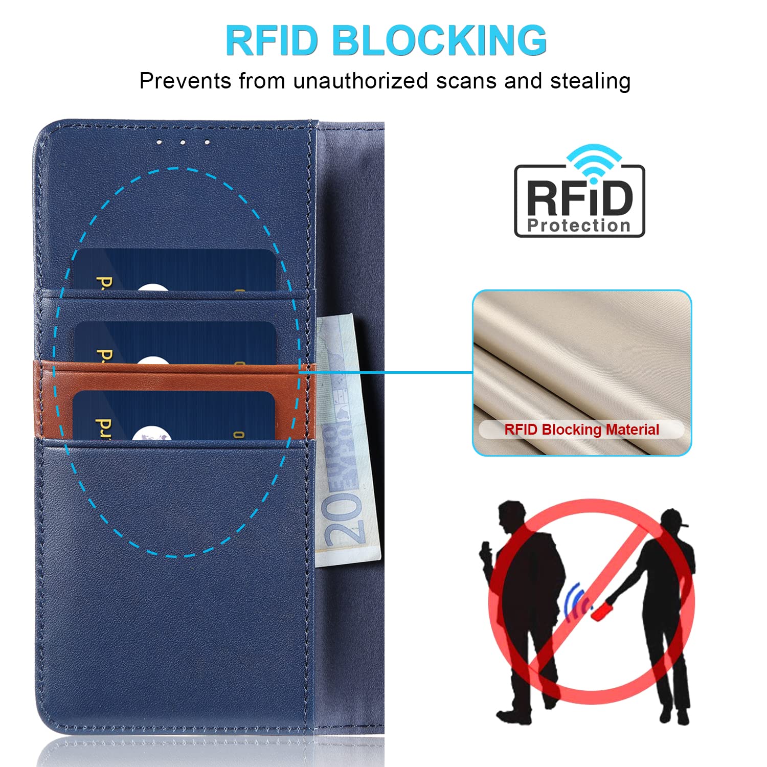 Lensun Cover per iPhone 15, Custodia in Vera Pelle [RFID Blocking] Libro con Portafoglio Chiusura Magnetico Flip Custodie Cuoio per Telefono iPhone 15 5G- Nero