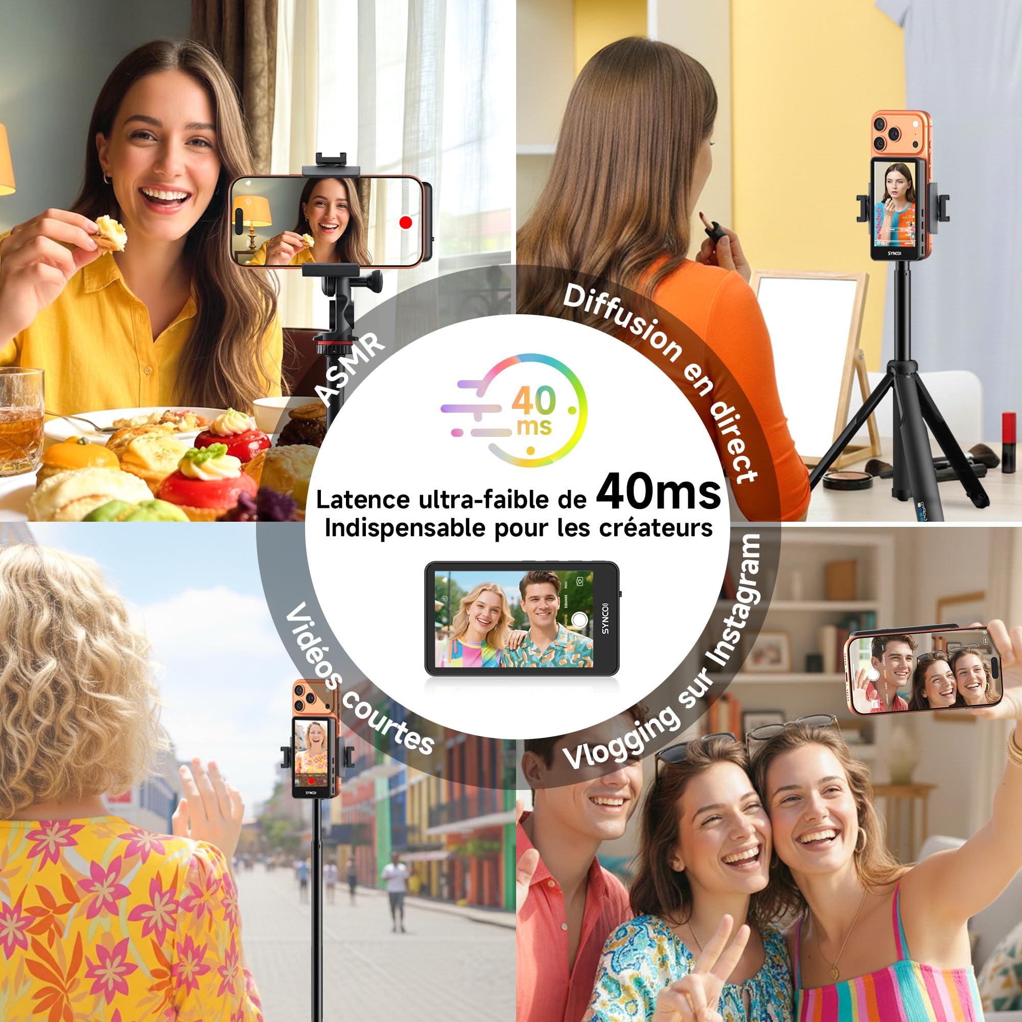 SYNCO XView Écran Moniteur Selfie Vlog avec Écran Tactile pour iPhone 7-17 & Samsung, Caméra Arrière Magnétique 4K/1080p 3H et Haut-Parleur Intégré pour Youtube, TikTok (Noir)