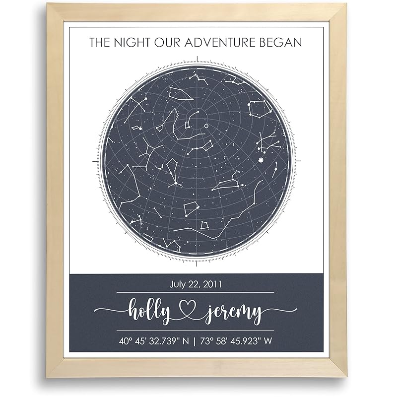 Custom Star Map for Specific Date Art Print