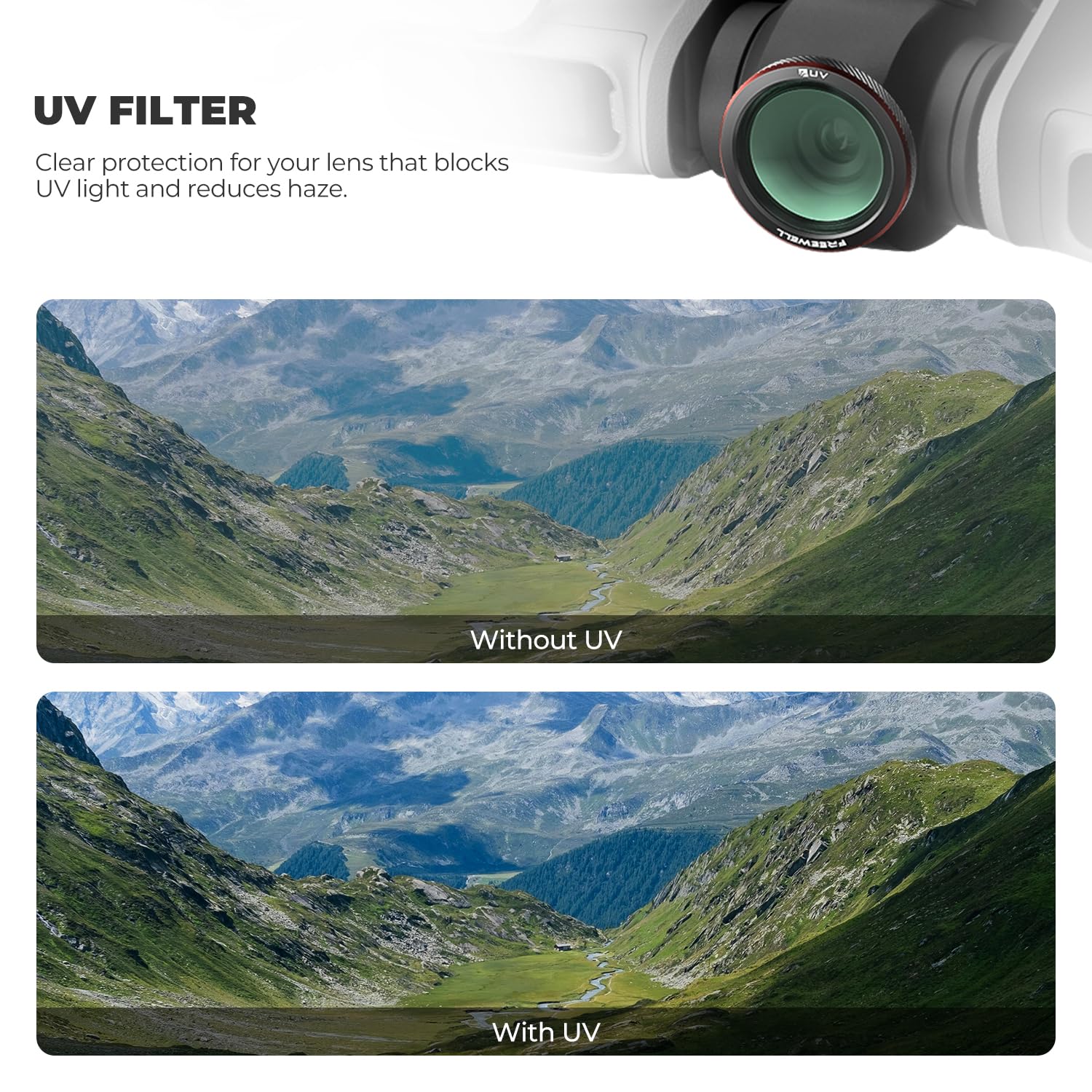 Freewell Lot de 3 filtres magnétiques pour DJI Neo 2 | CPL pour réduire l'éblouissement, UV pour la Protection de l'objectif, et Brume phosphorescente Noire 1/4 pour Les Effets