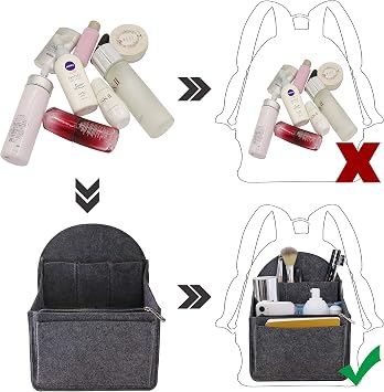 Felt Backpack Organiser Insert for Backpack Rucksack Organiser Universal Bag in Bag Men or Women Shoulder Tote Bags Organiser Handbag Shoulder Bag Organisers,Grey-S