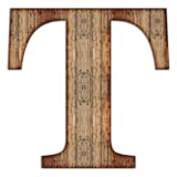 Turn on and off notification Techorum