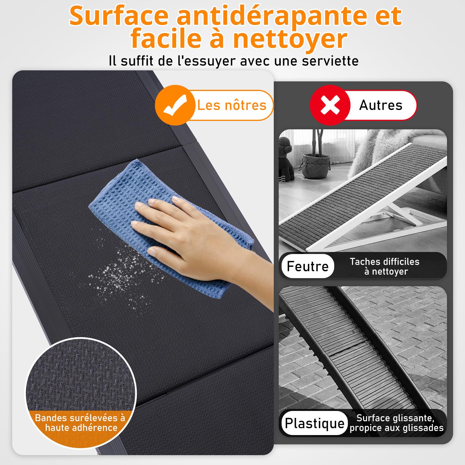 Rampe pour Chien Voiture Pliable 180 x 50 cm, jusqu'à 70 kg, Surface Antidérapante, Cadre en Aluminium Léger