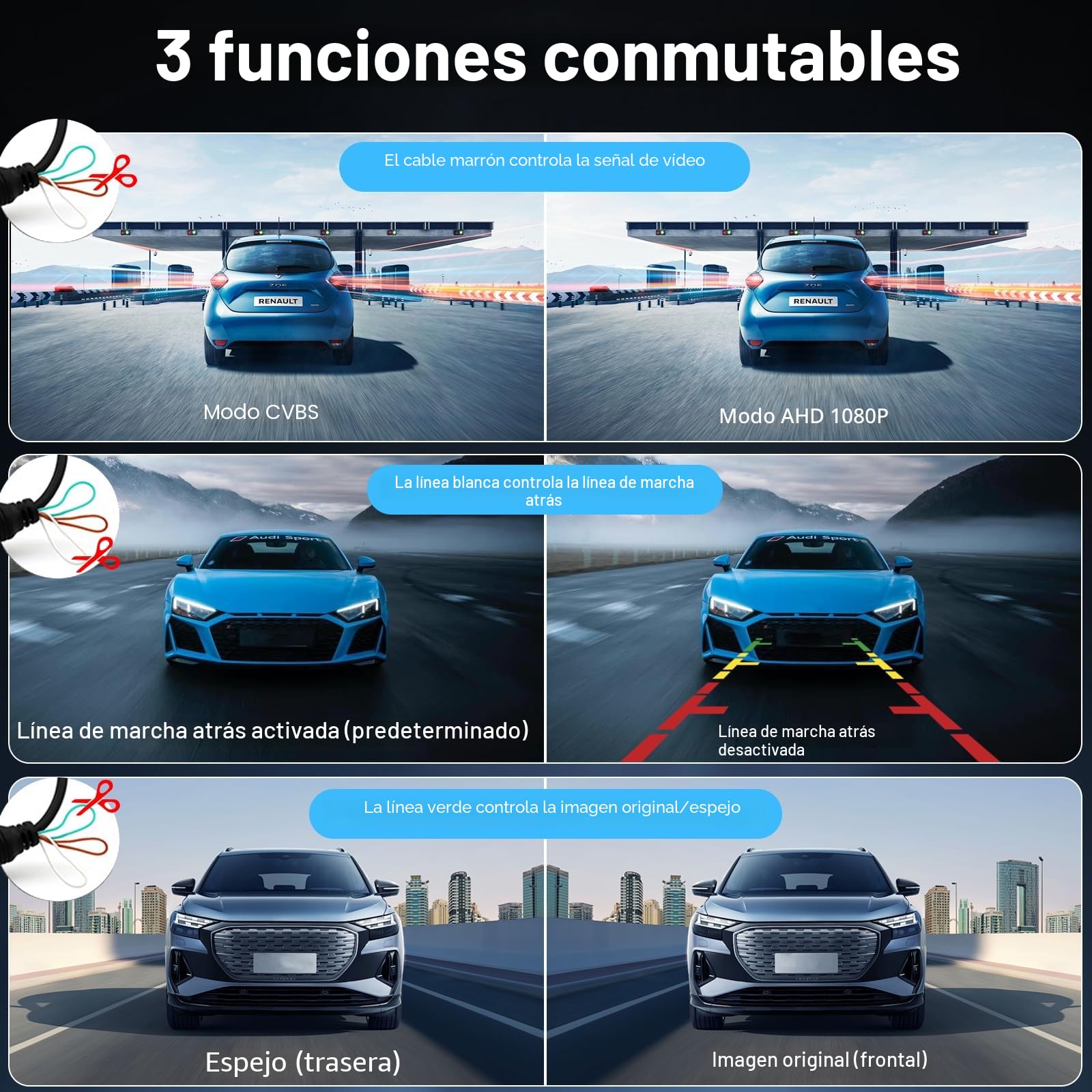 OBEST Camara Marcha Atrás Coche 1080P, AHD Cámara Visión Trasera/Lateral Visión Nocturna, Camara Aparcamiento Coche Metal Rotar 360° Gran Angular 170°, para SUV Furgoneta Camion Universal 12-24V